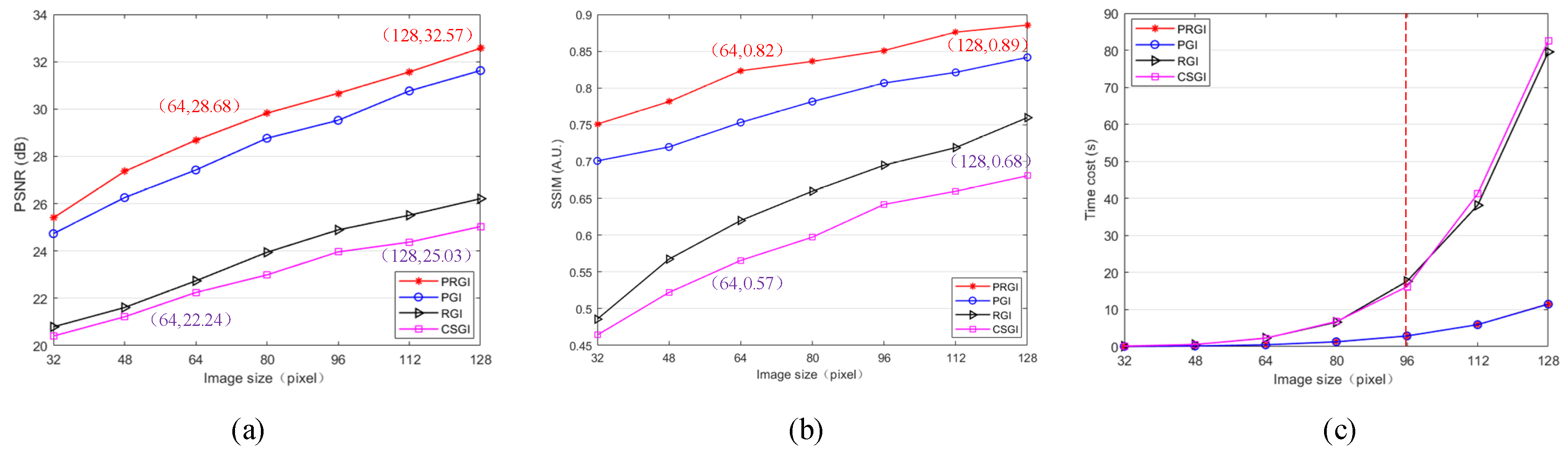 Sensors 20 07093 g006 Sensors 20 07093 g006