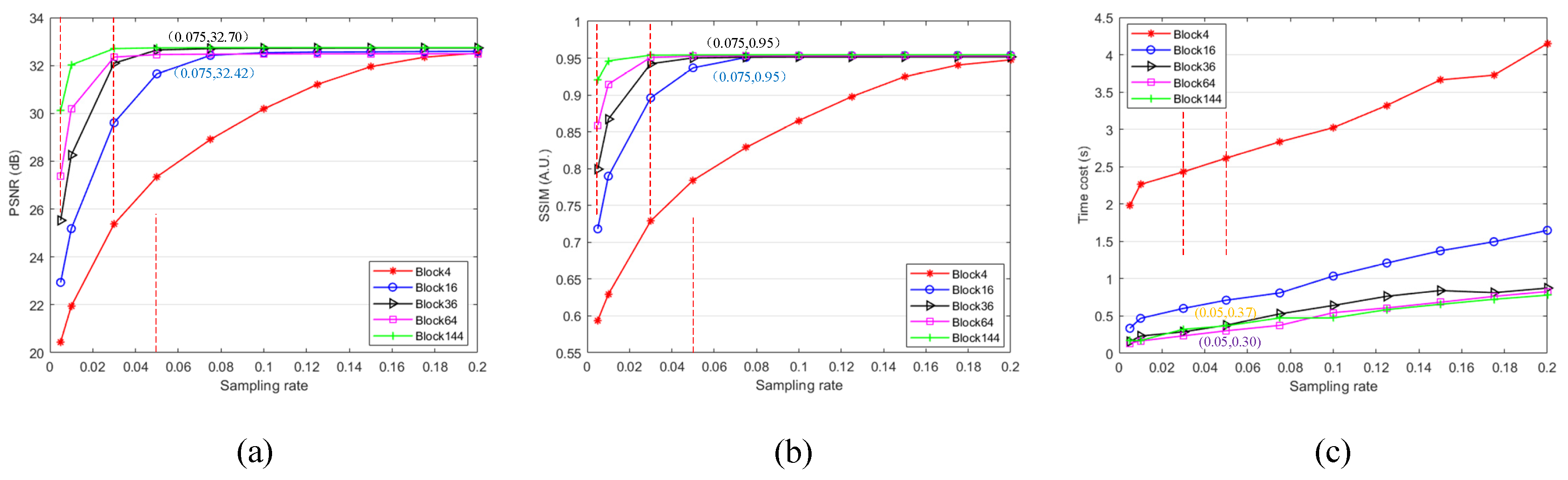 Sensors 20 07093 g008 Sensors 20 07093 g008