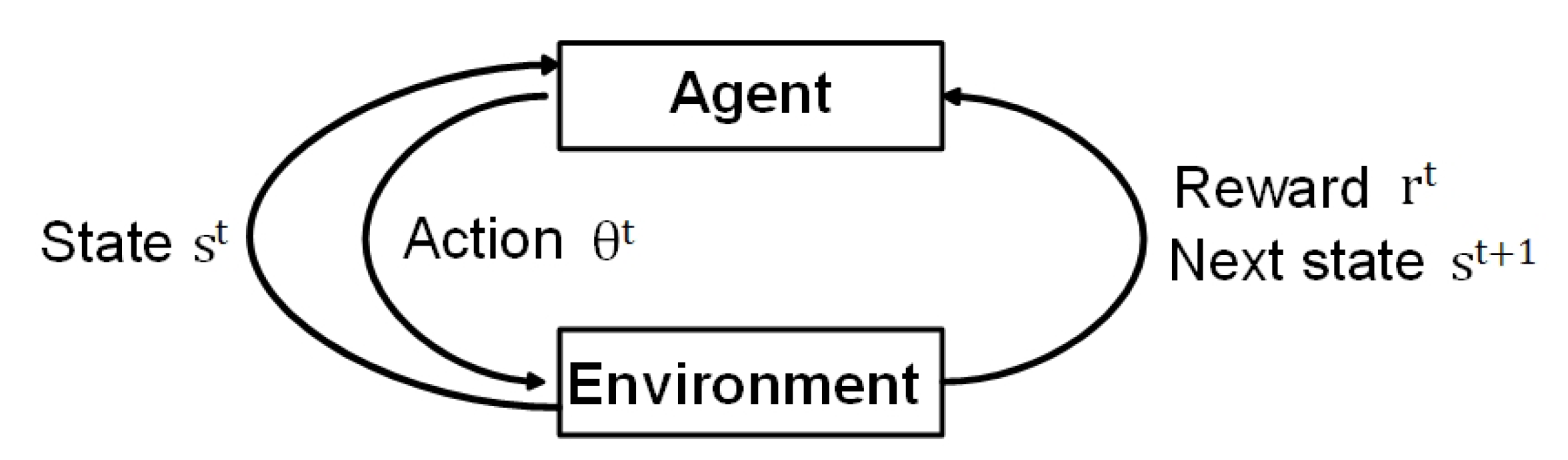 Sensors 20 07094 g002 Sensors 20 07094 g002