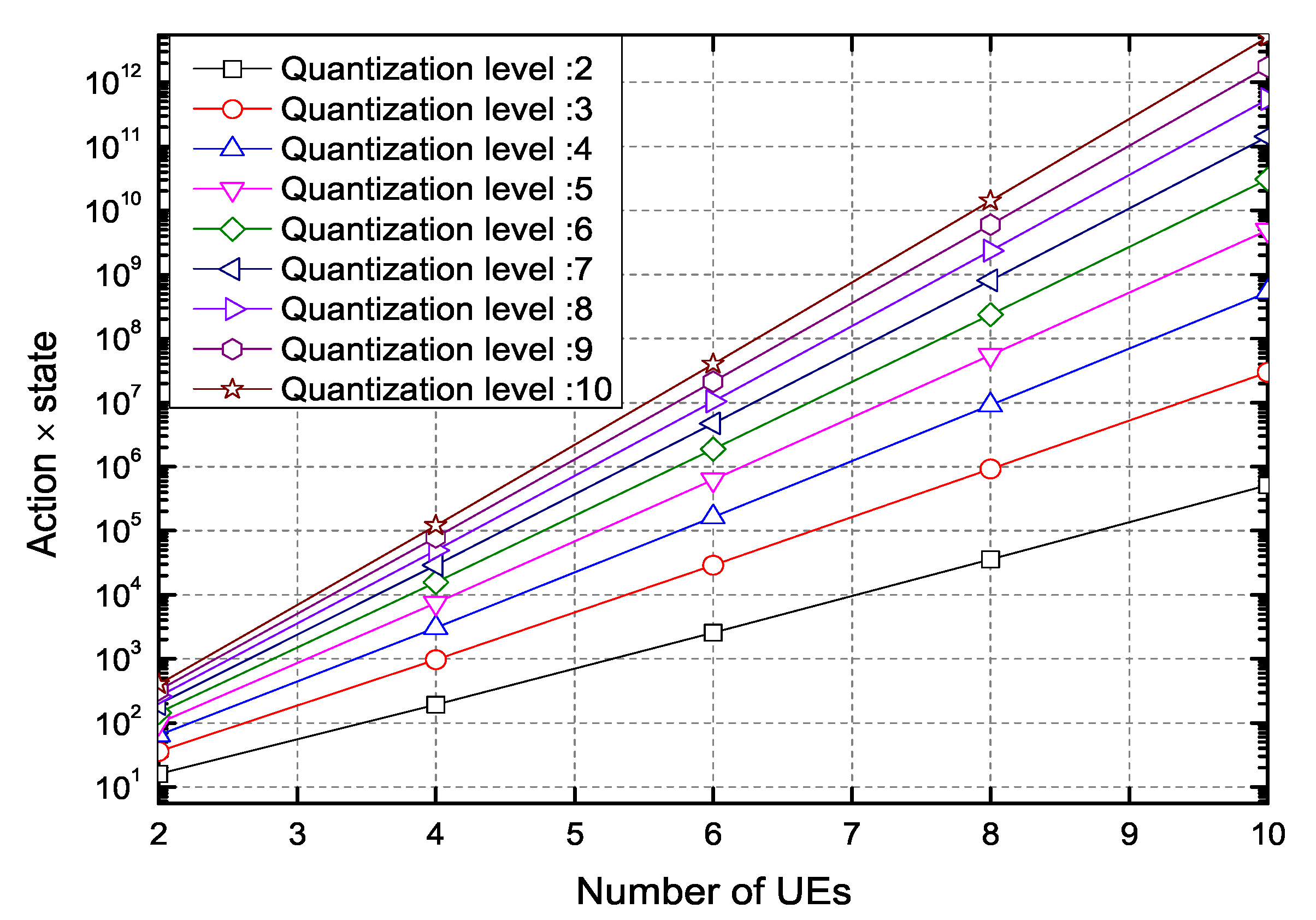 Sensors 20 07094 g003 Sensors 20 07094 g003