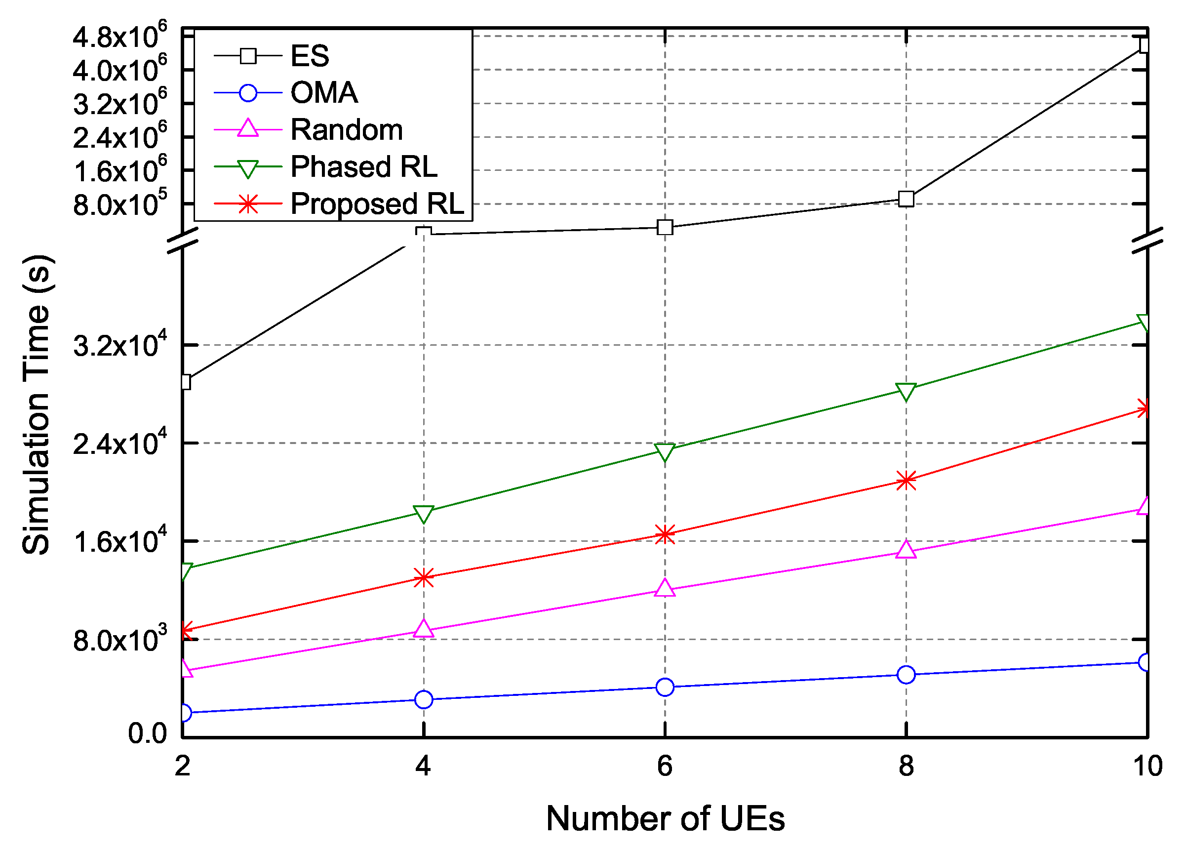 Sensors 20 07094 g009 Sensors 20 07094 g009