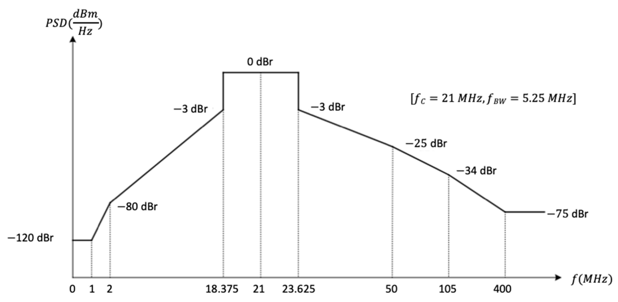 Sensors 20 07097 g002