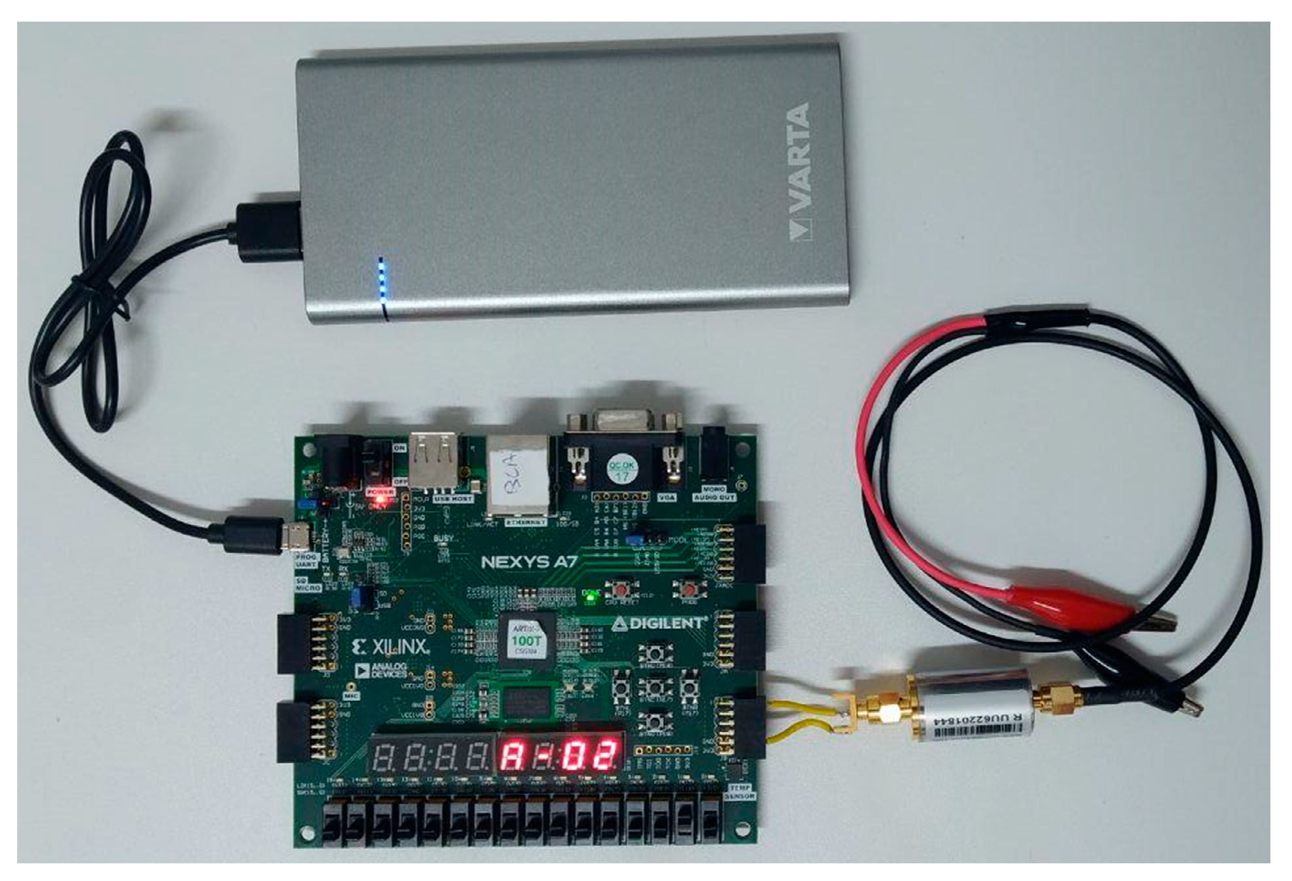 Sensors 20 07097 g007