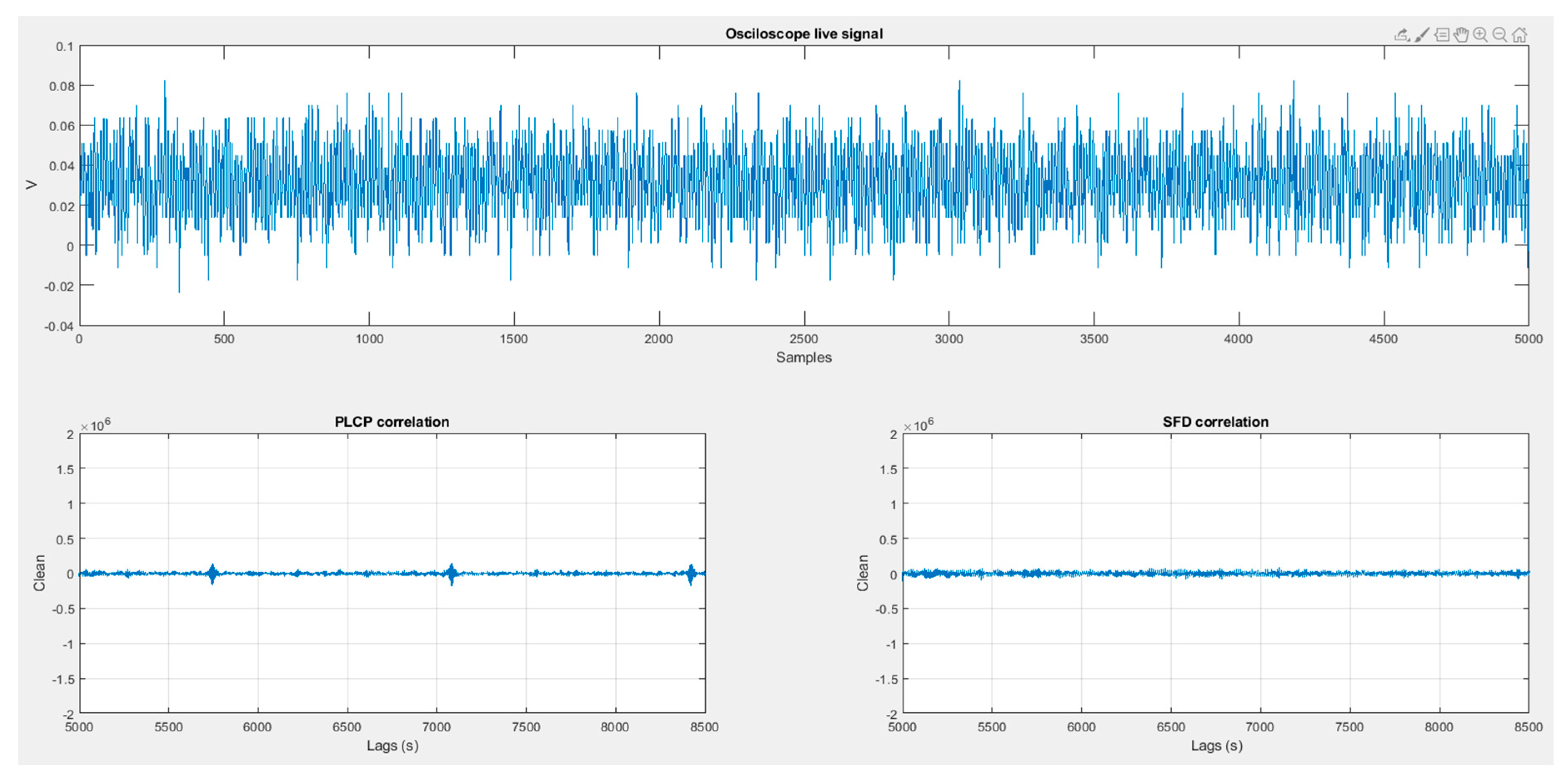Sensors 20 07097 g010