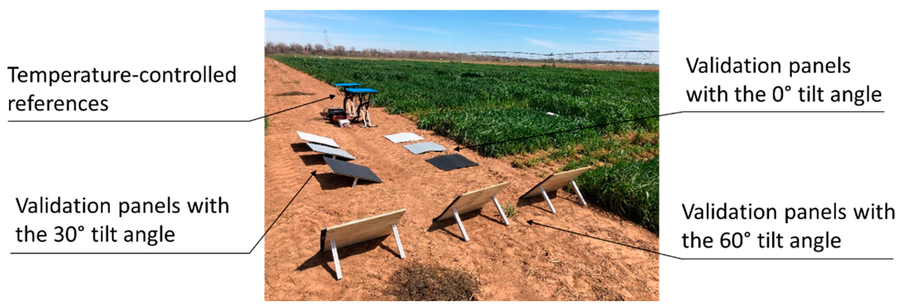 Sensors 20 07098 g006 Sensors 20 07098 g006