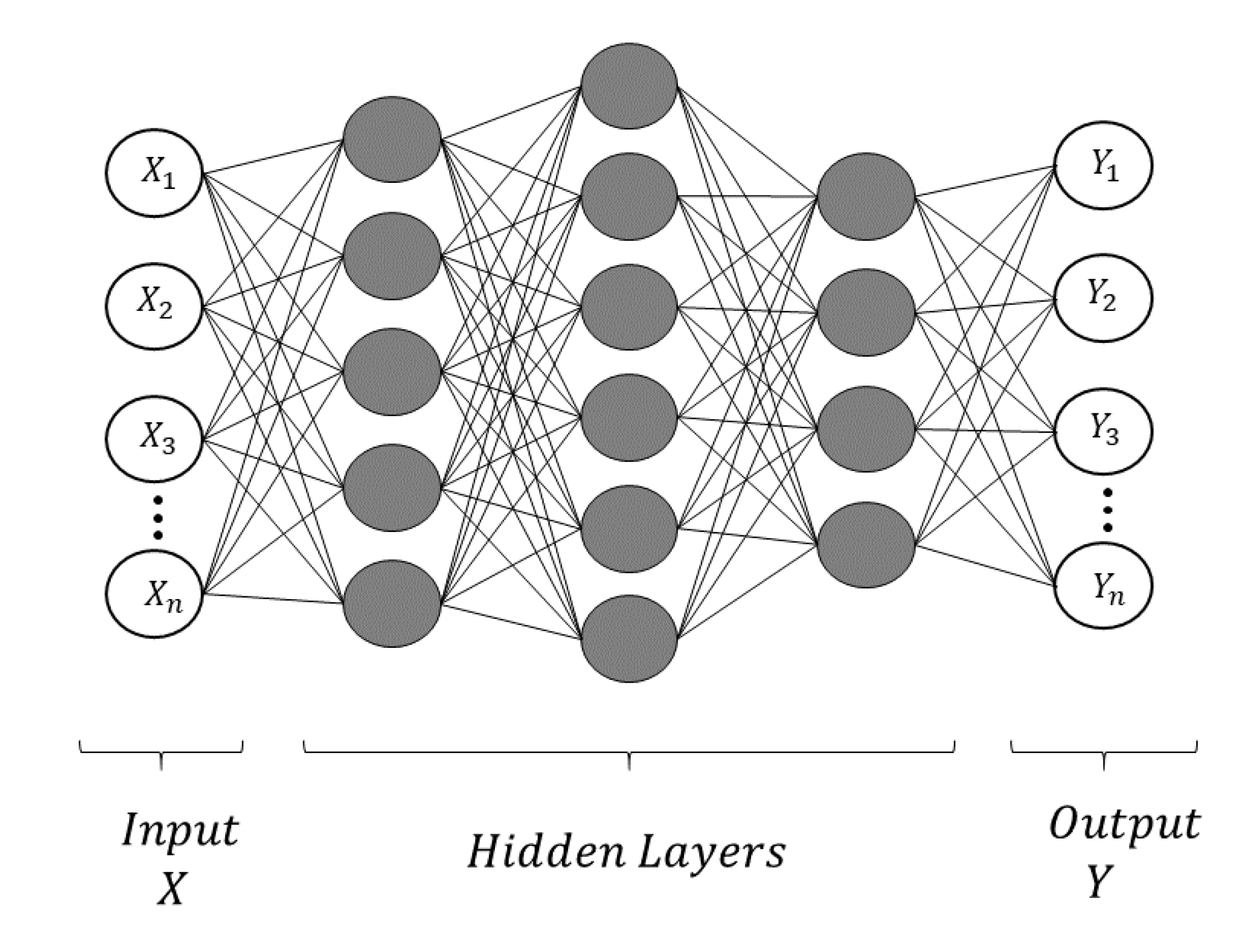 Sensors 20 07099 g003