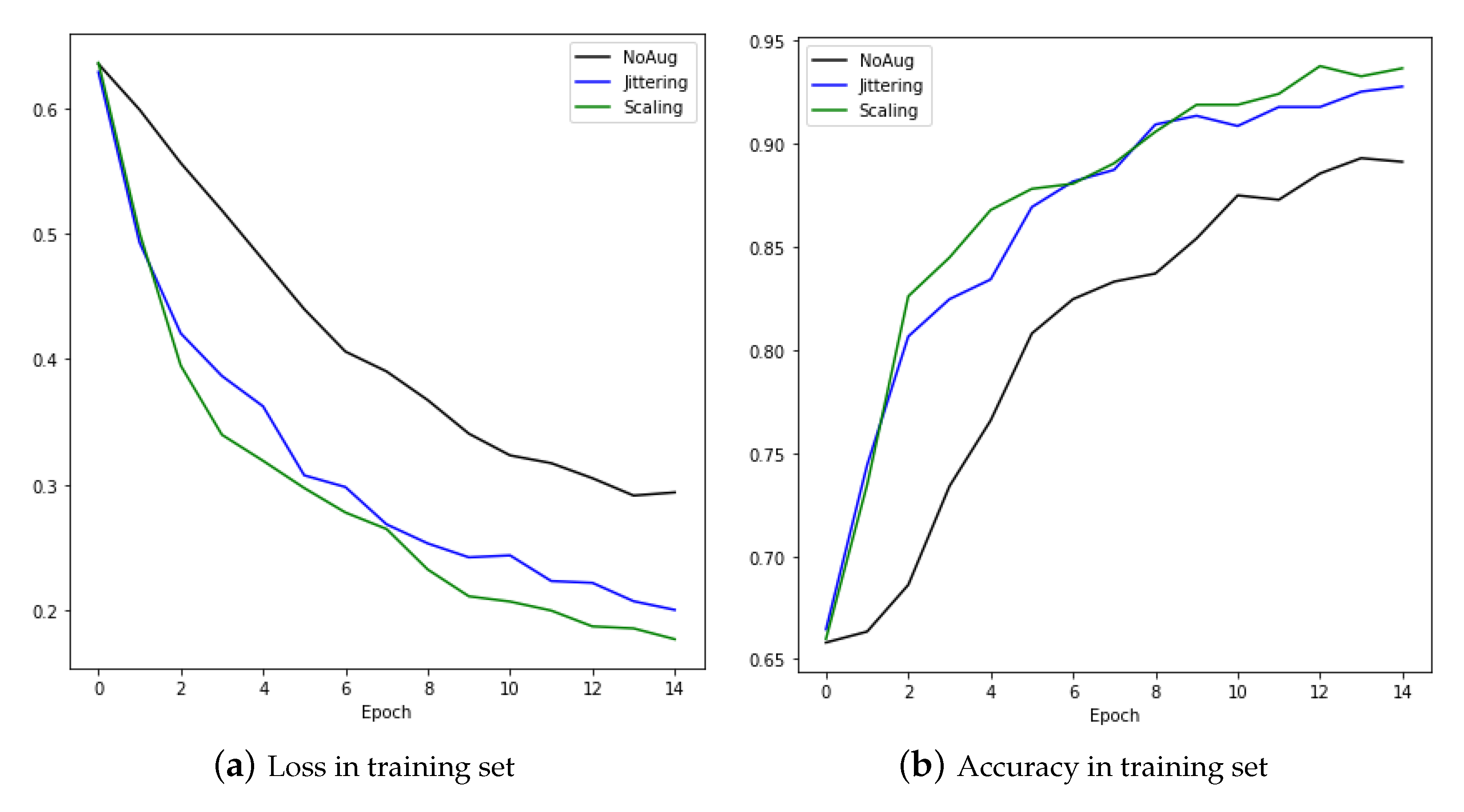 Sensors 20 07099 g016