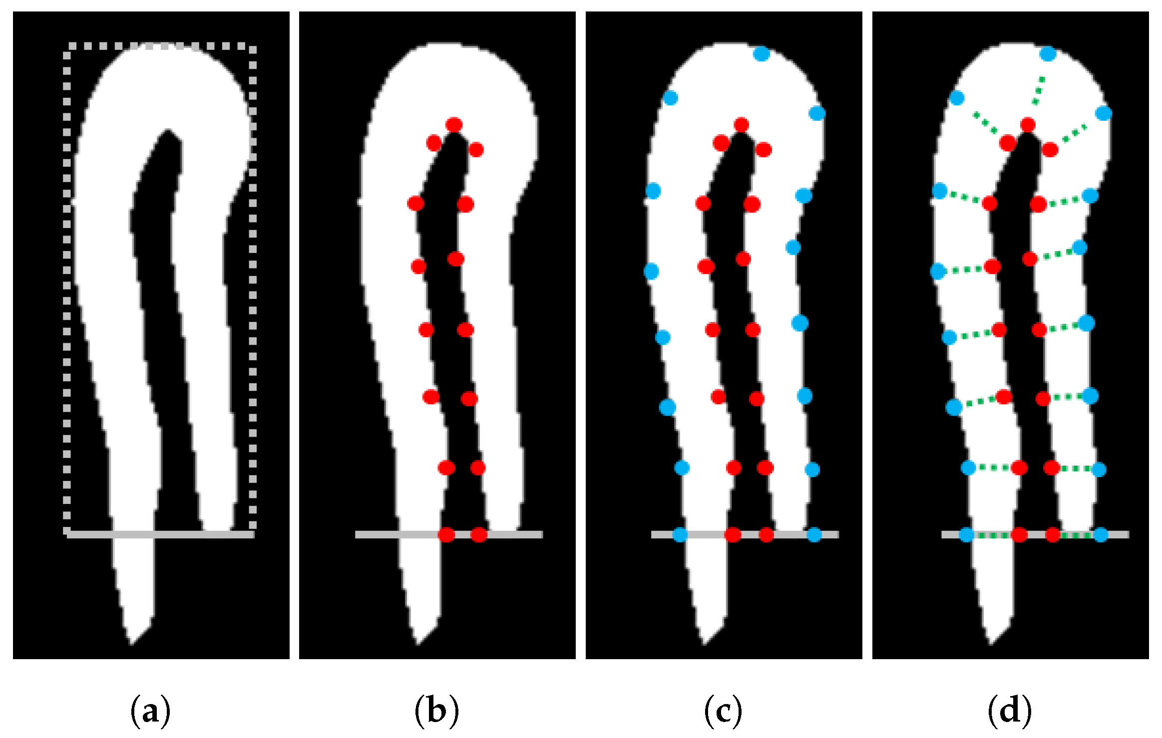Sensors 20 07101 g006