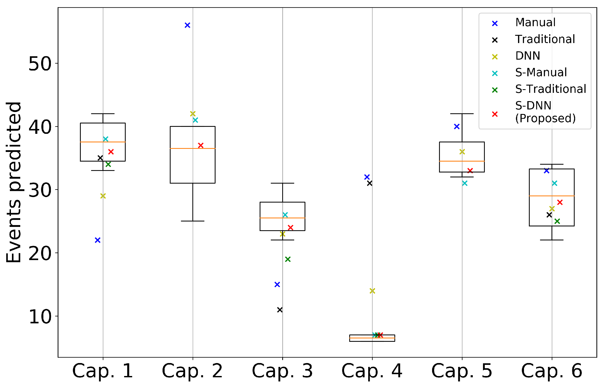 Sensors 20 07101 g007