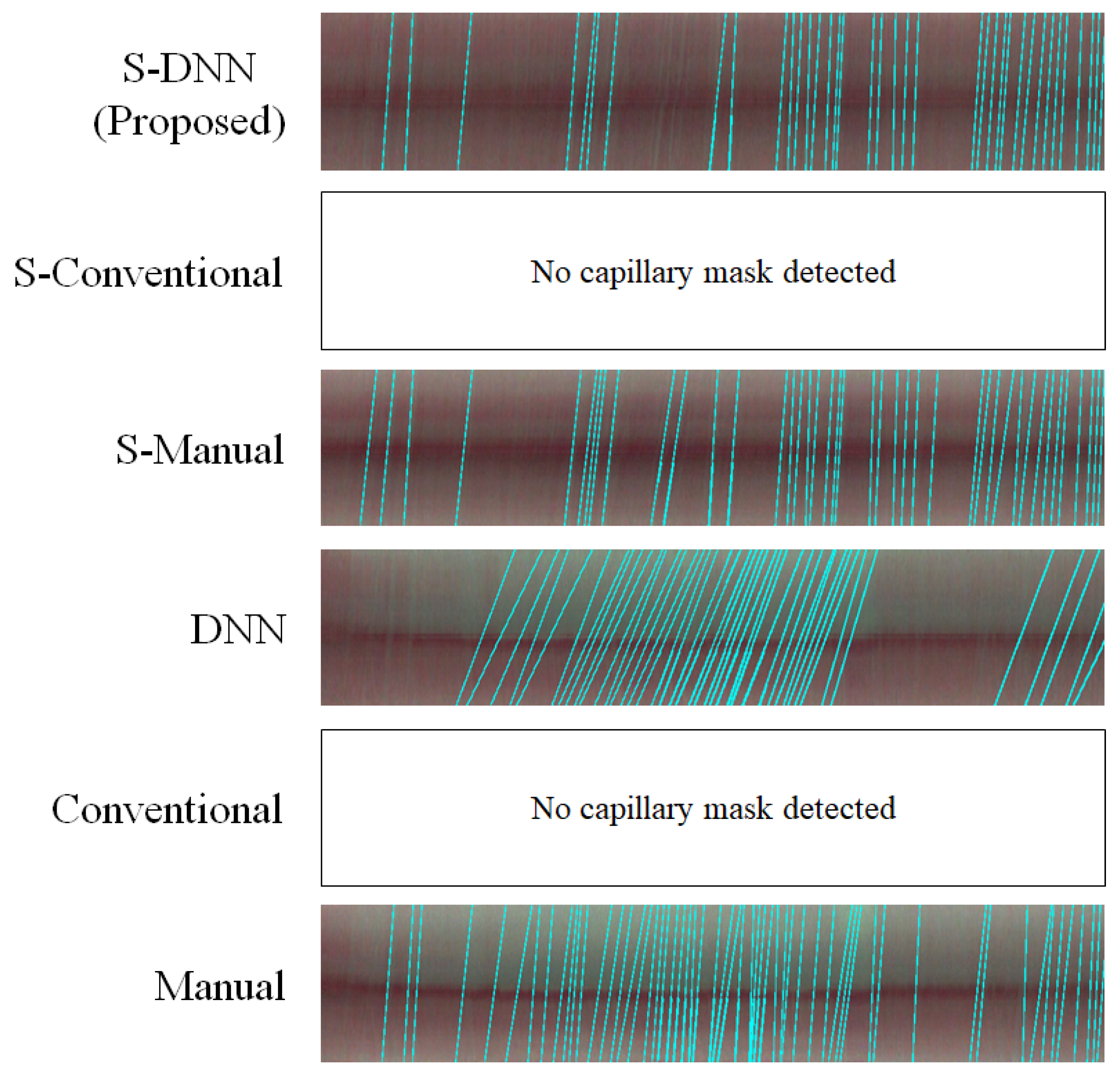Sensors 20 07101 g0a2