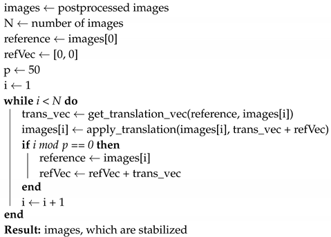 Sensors 20 07101 i001