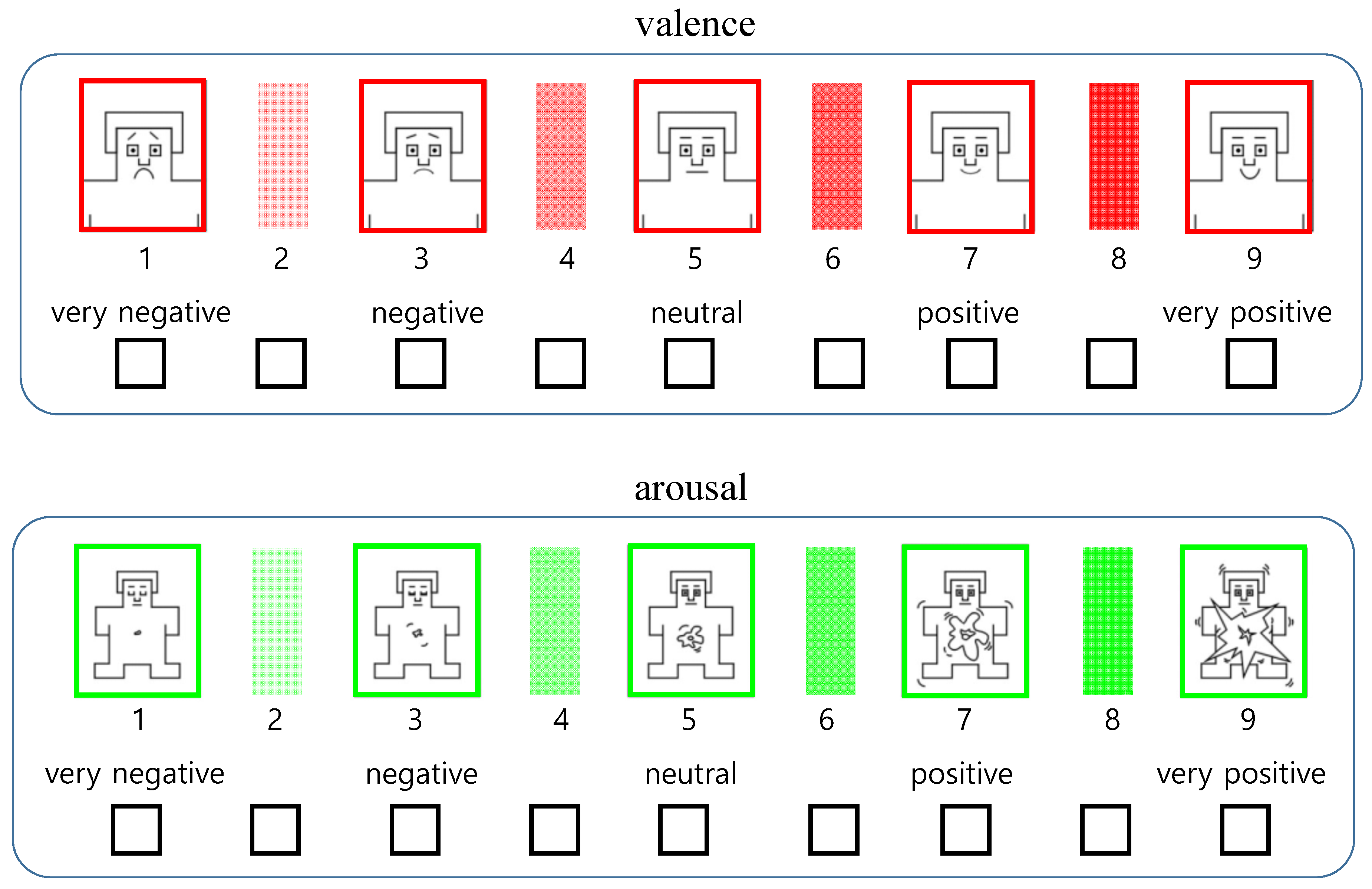 Sensors 20 07103 g006