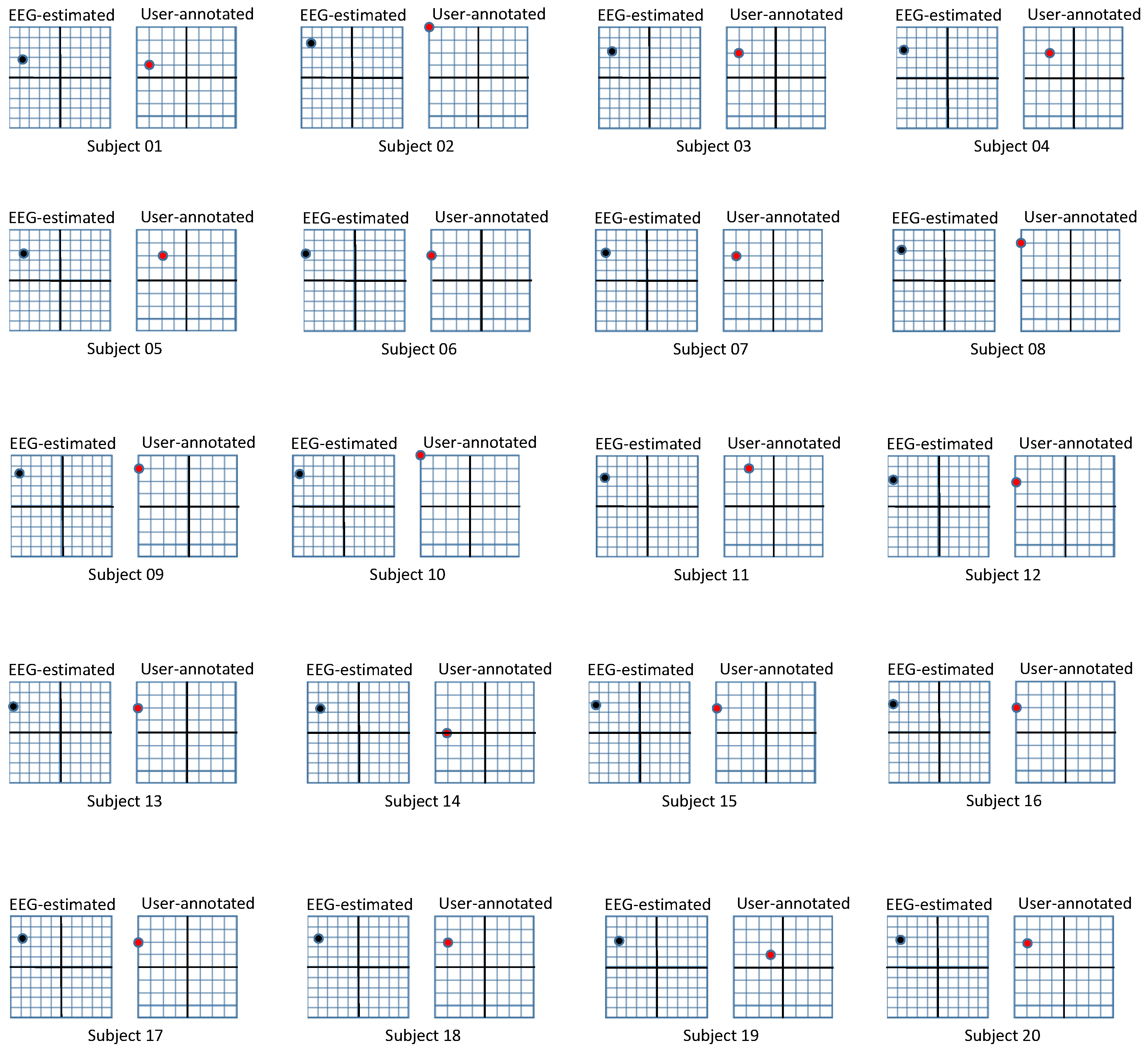 Sensors 20 07103 g008