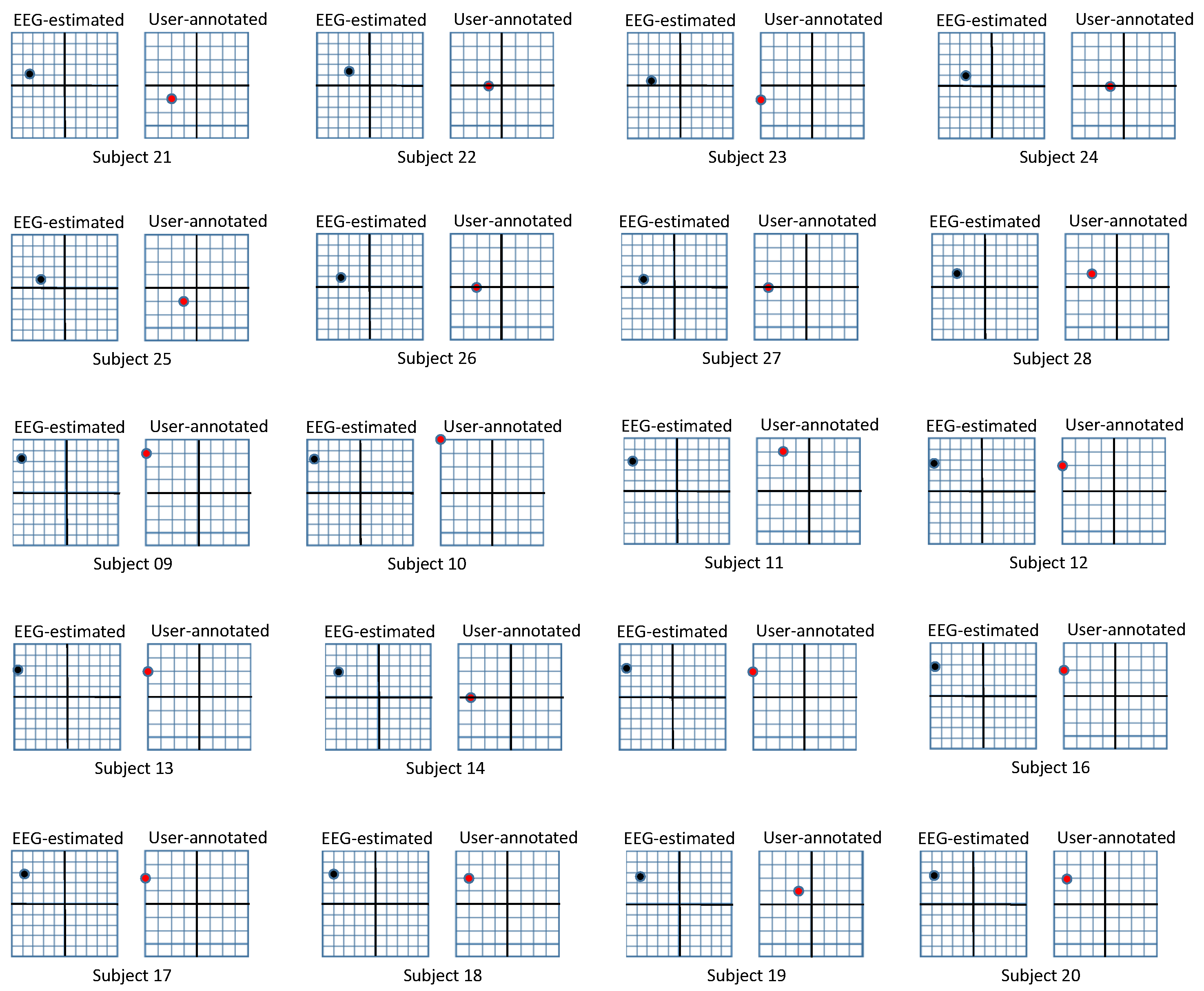Sensors 20 07103 g009
