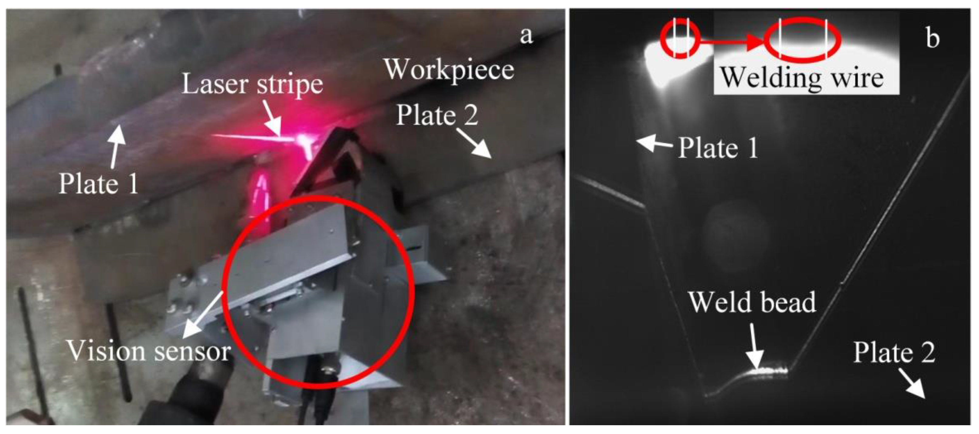 Sensors 20 07104 g001 Sensors 20 07104 g001
