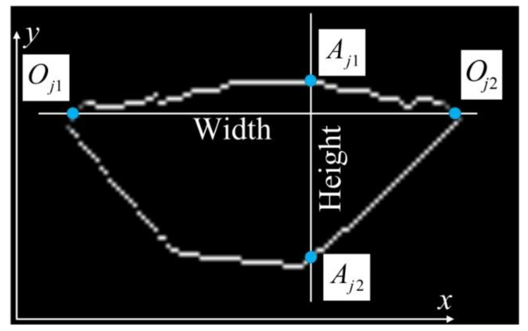 Sensors 20 07104 g013 Sensors 20 07104 g013