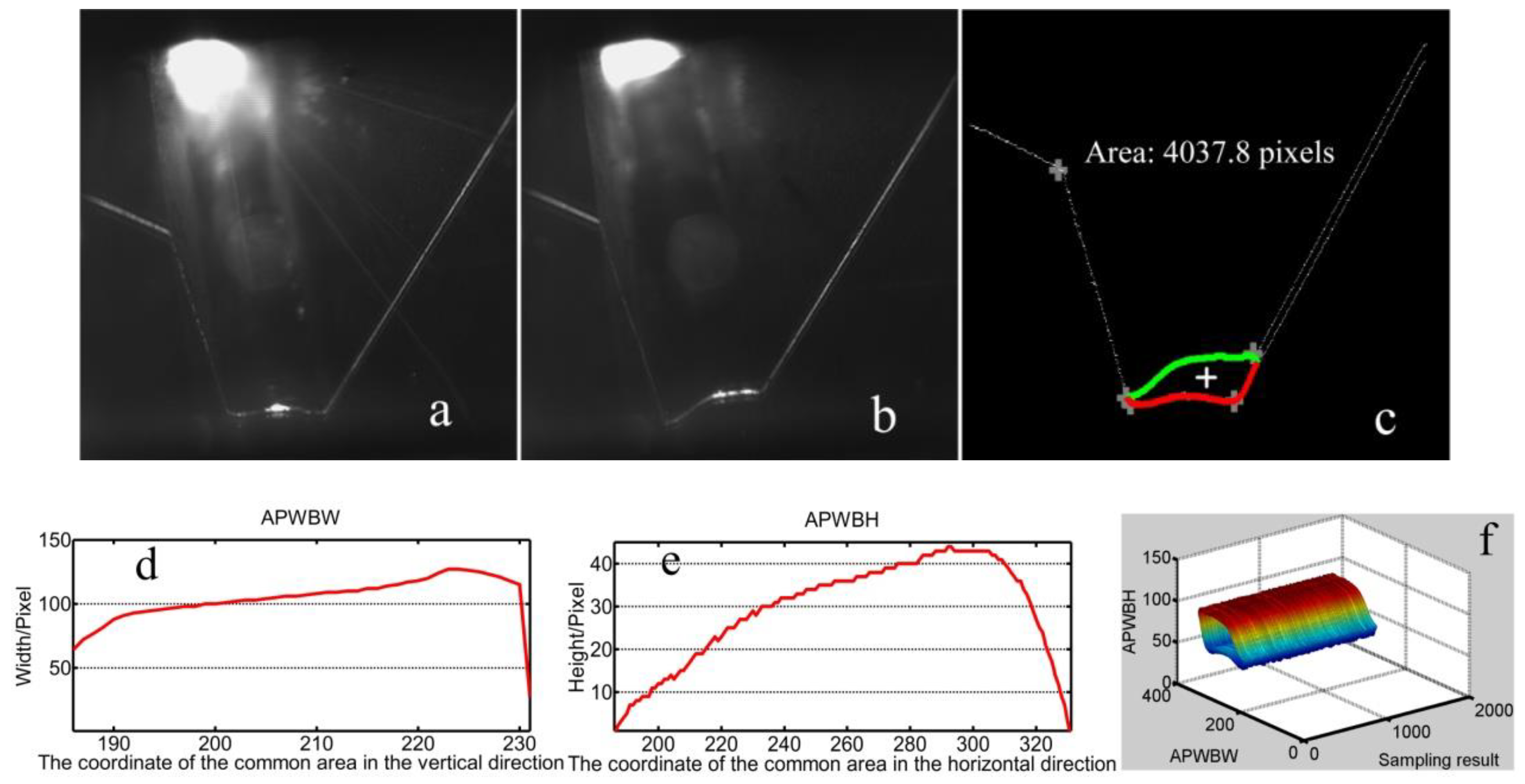 Sensors 20 07104 g017 Sensors 20 07104 g017