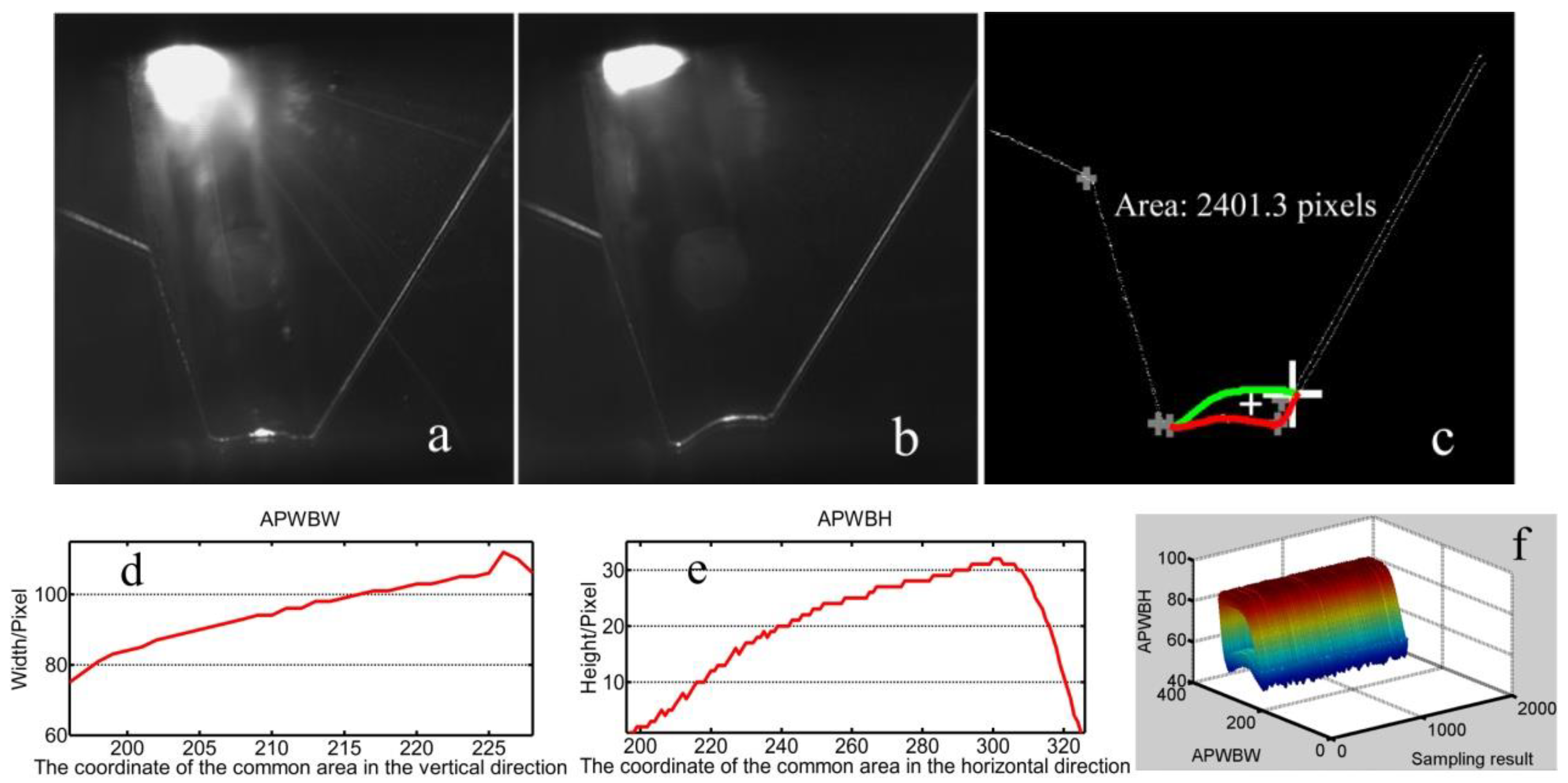 Sensors 20 07104 g018 Sensors 20 07104 g018