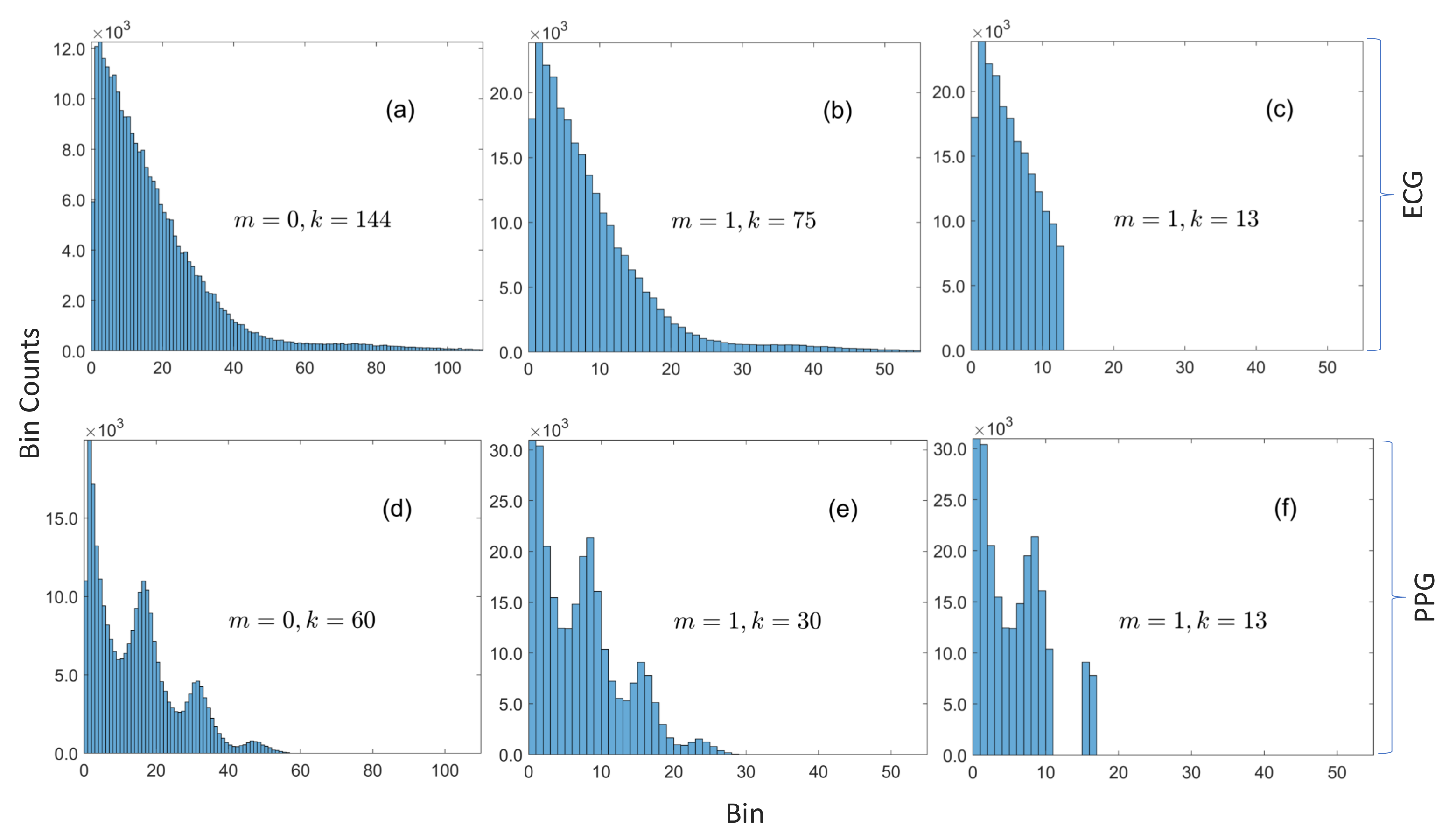 Sensors 20 07106 g002 Sensors 20 07106 g002