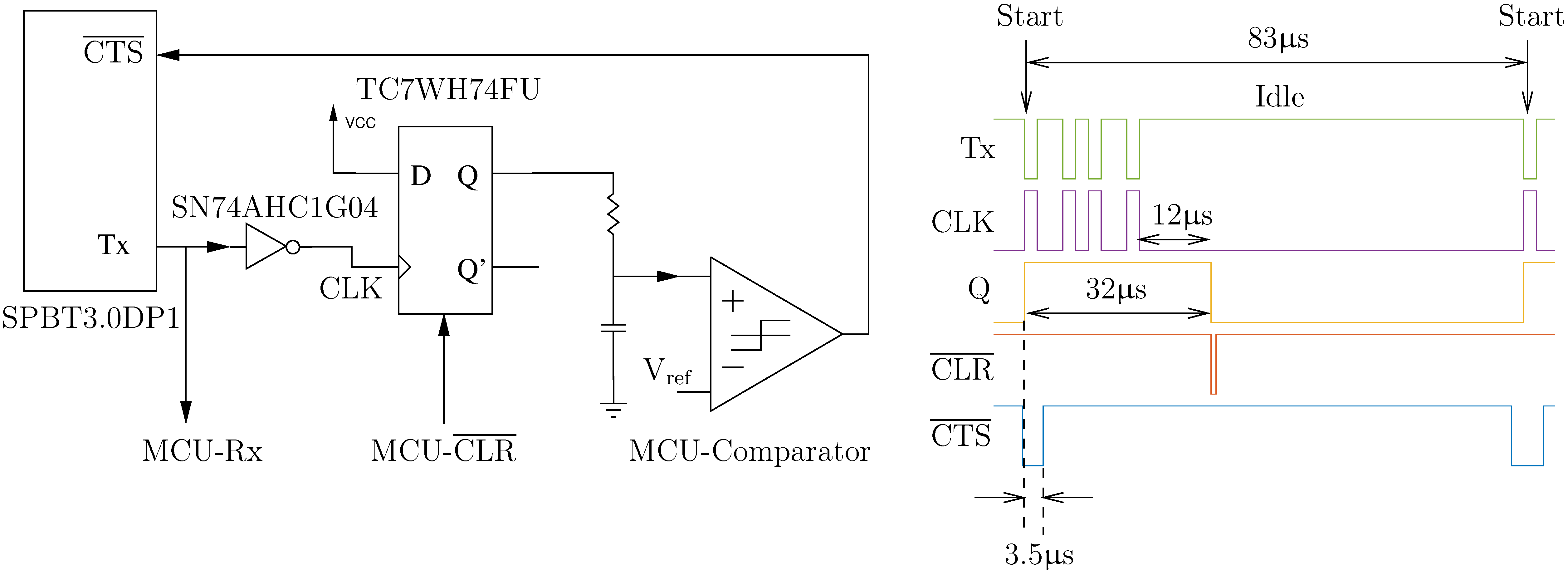 Sensors 20 07106 g005 Sensors 20 07106 g005