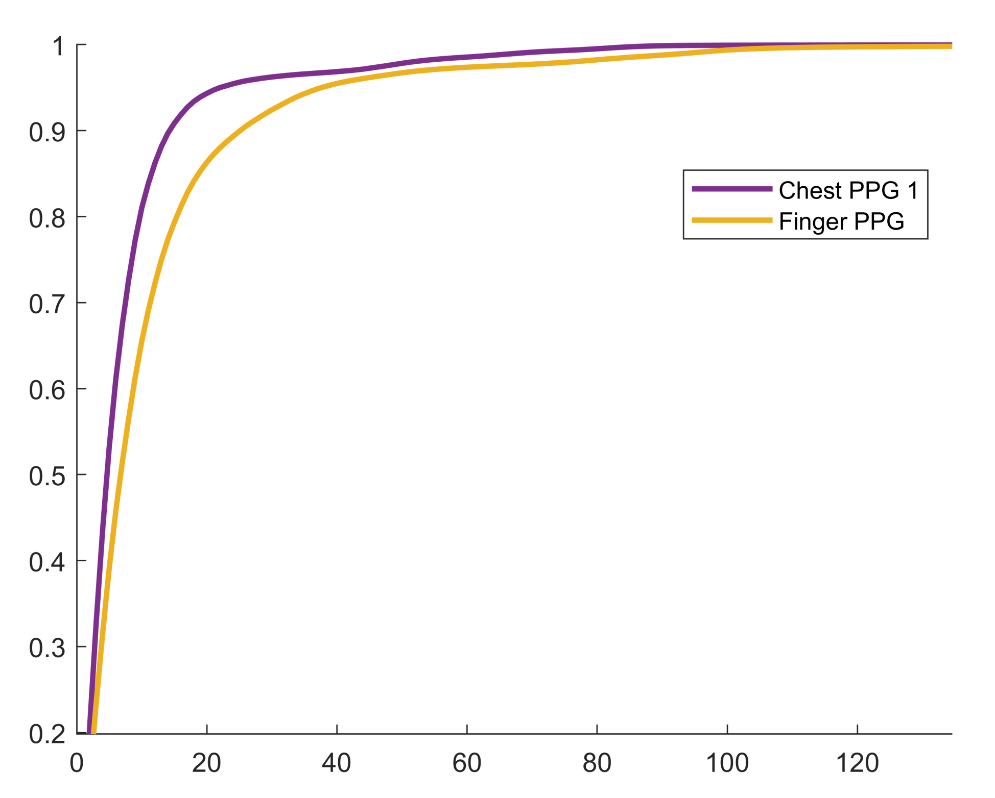 Sensors 20 07106 g009 Sensors 20 07106 g009