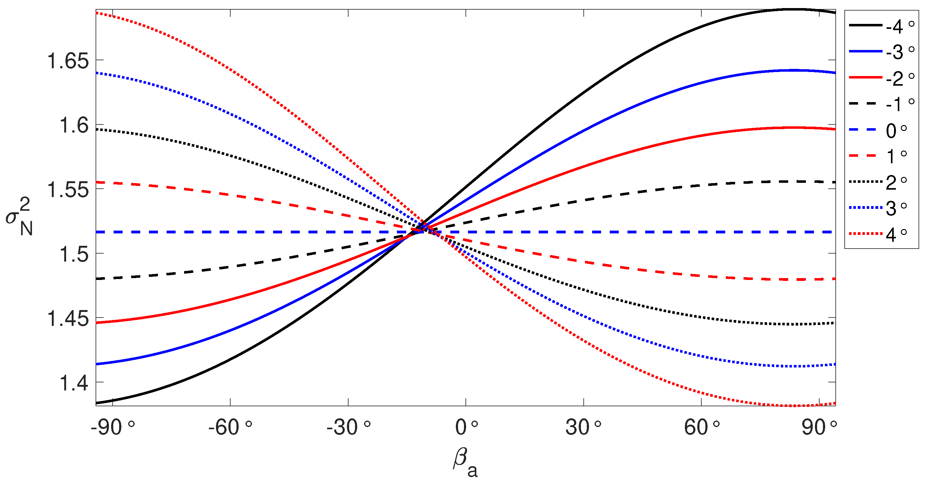 Sensors 20 07108 g003 Sensors 20 07108 g003