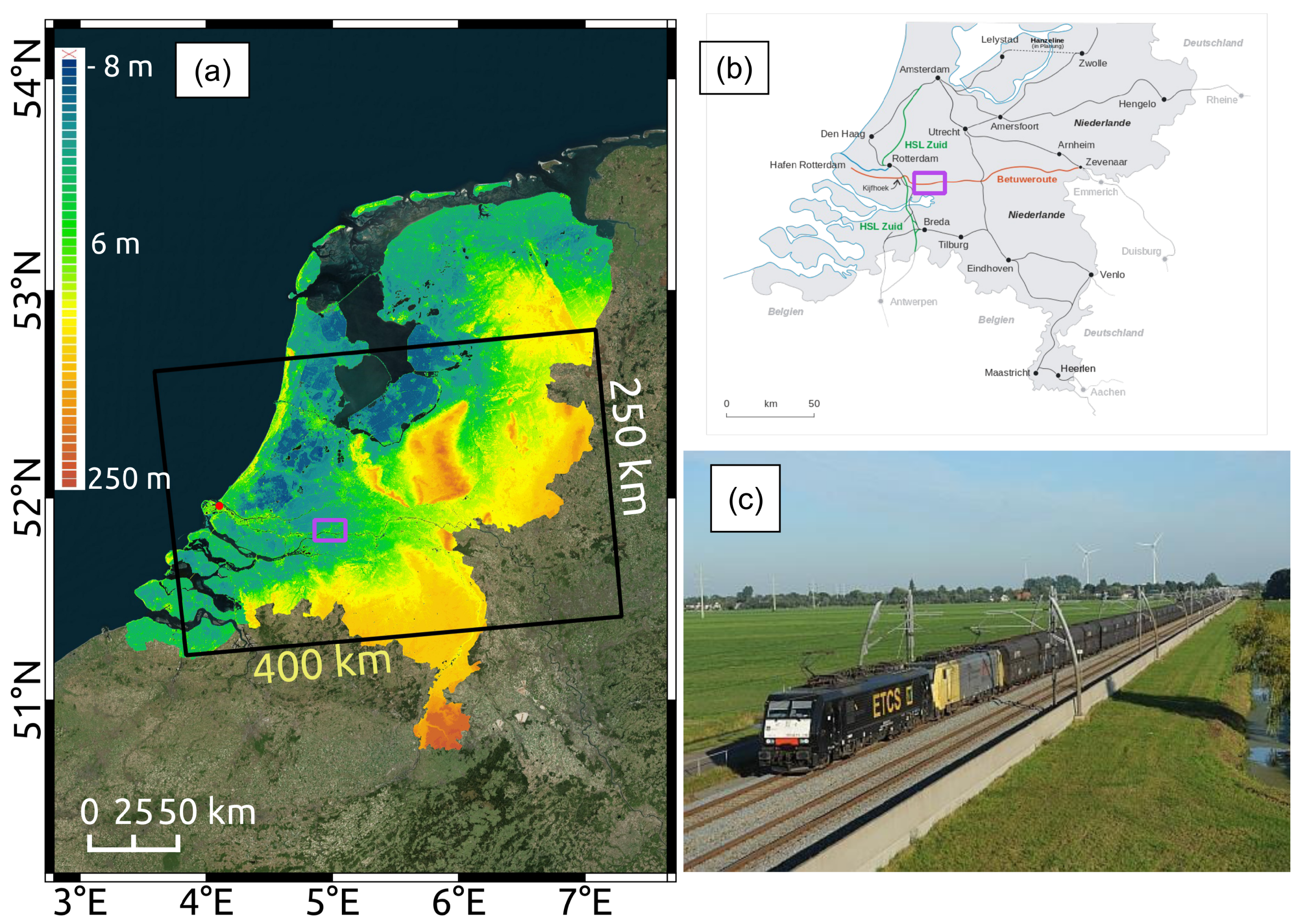 Sensors 20 07108 g004 Sensors 20 07108 g004