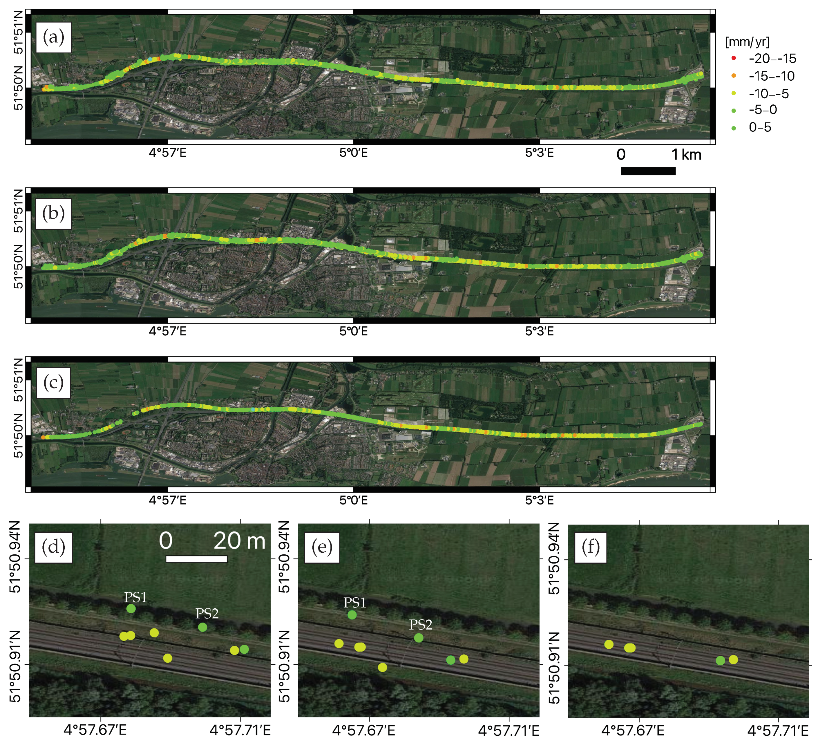 Sensors 20 07108 g005 Sensors 20 07108 g005