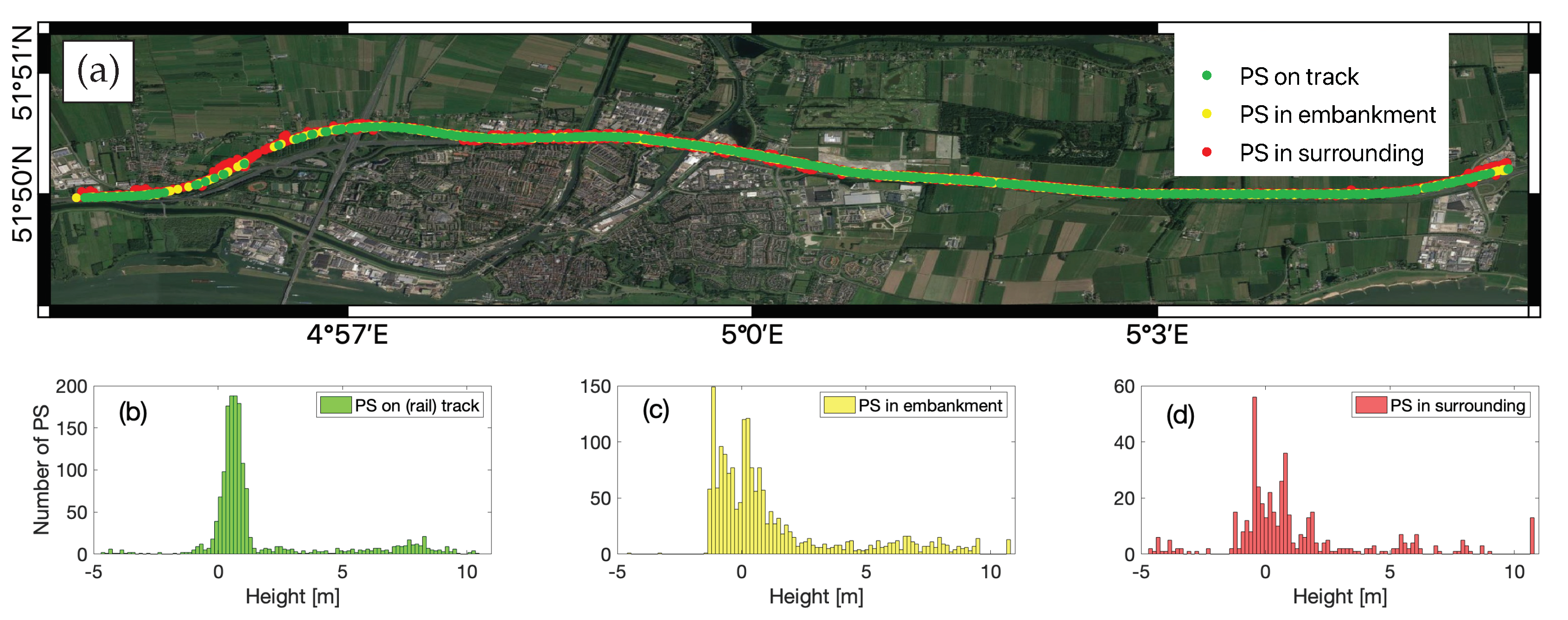 Sensors 20 07108 g007 Sensors 20 07108 g007