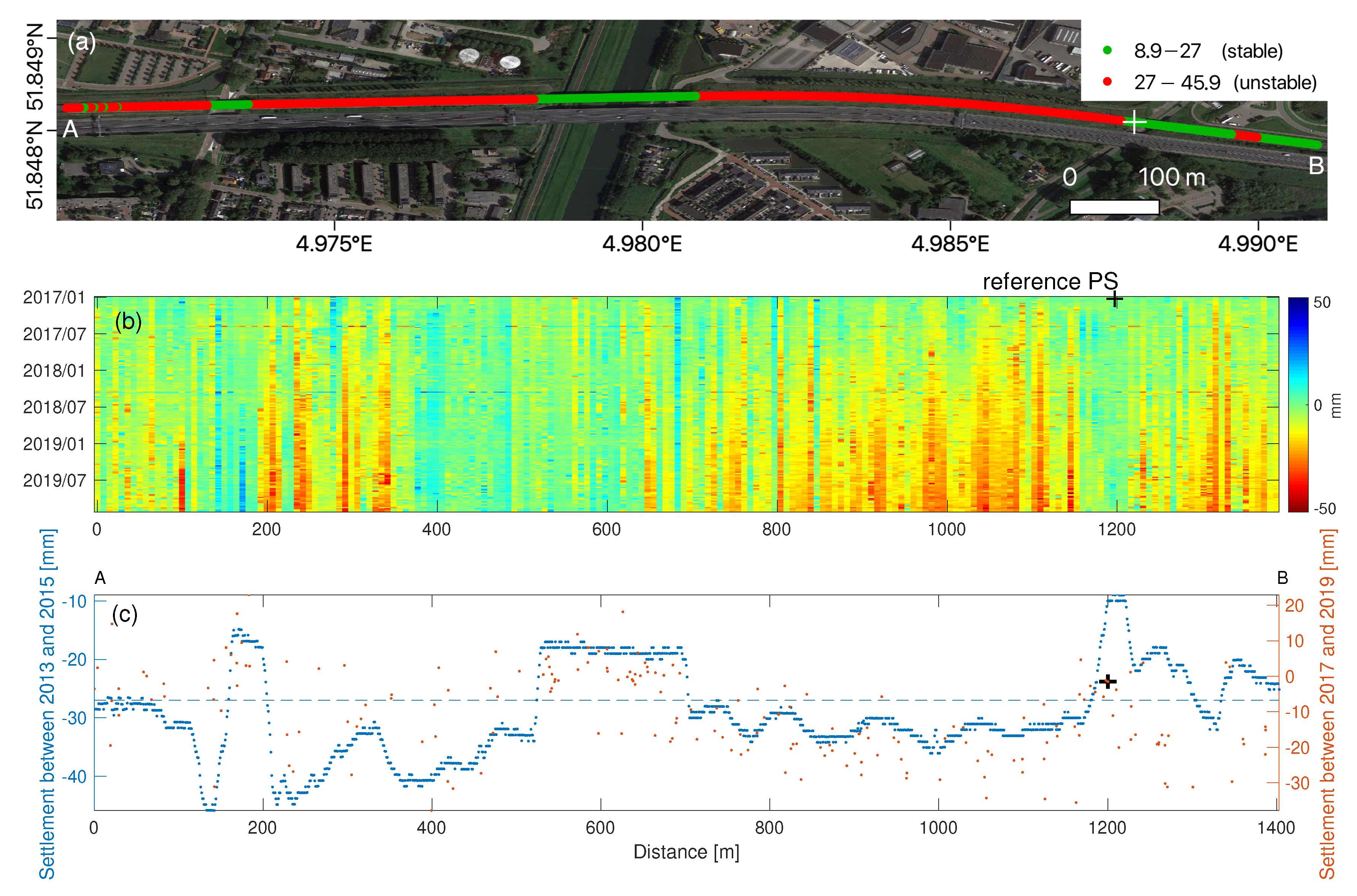 Sensors 20 07108 g009 Sensors 20 07108 g009