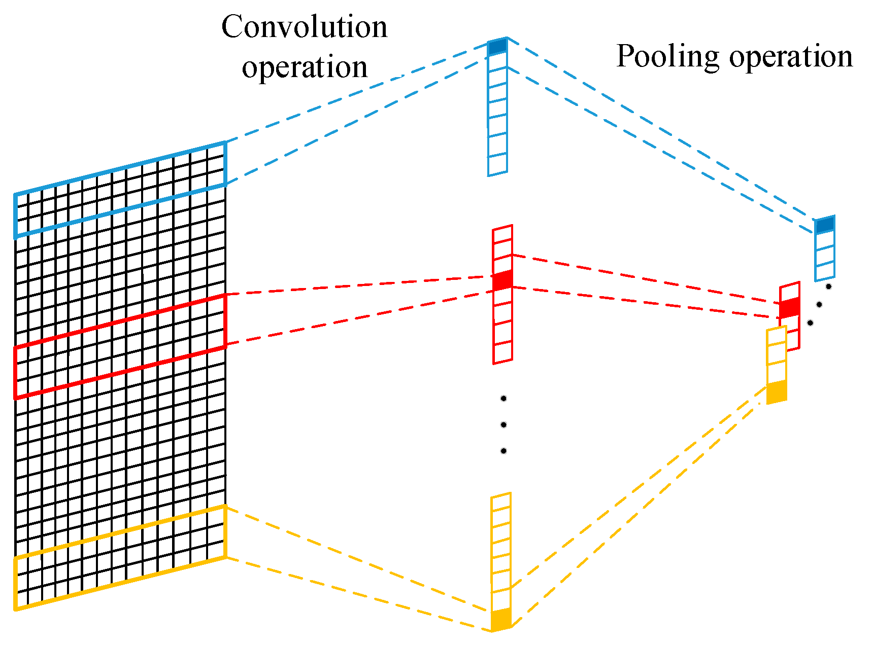 Sensors 20 07109 g001 Sensors 20 07109 g001