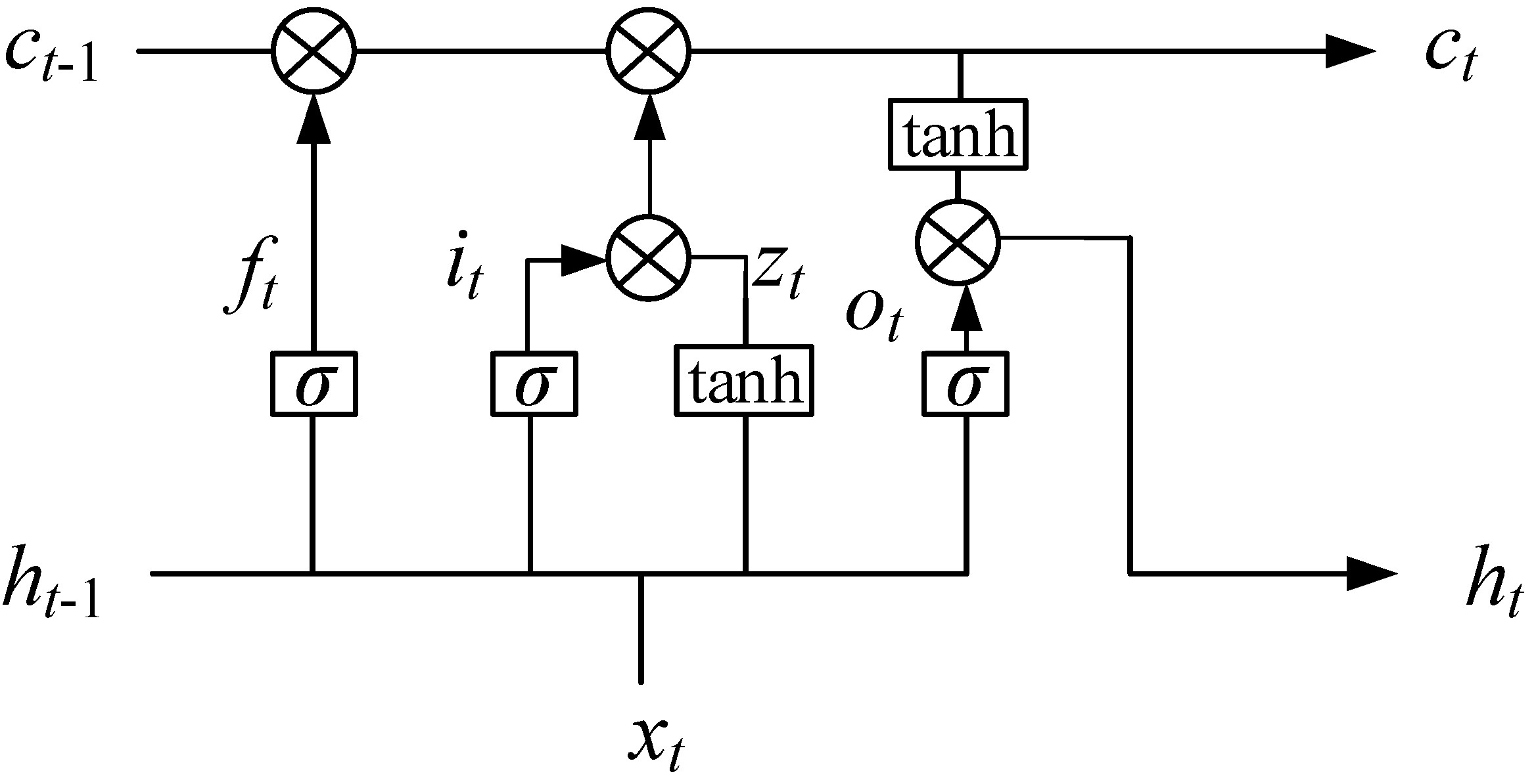 Sensors 20 07109 g002 Sensors 20 07109 g002