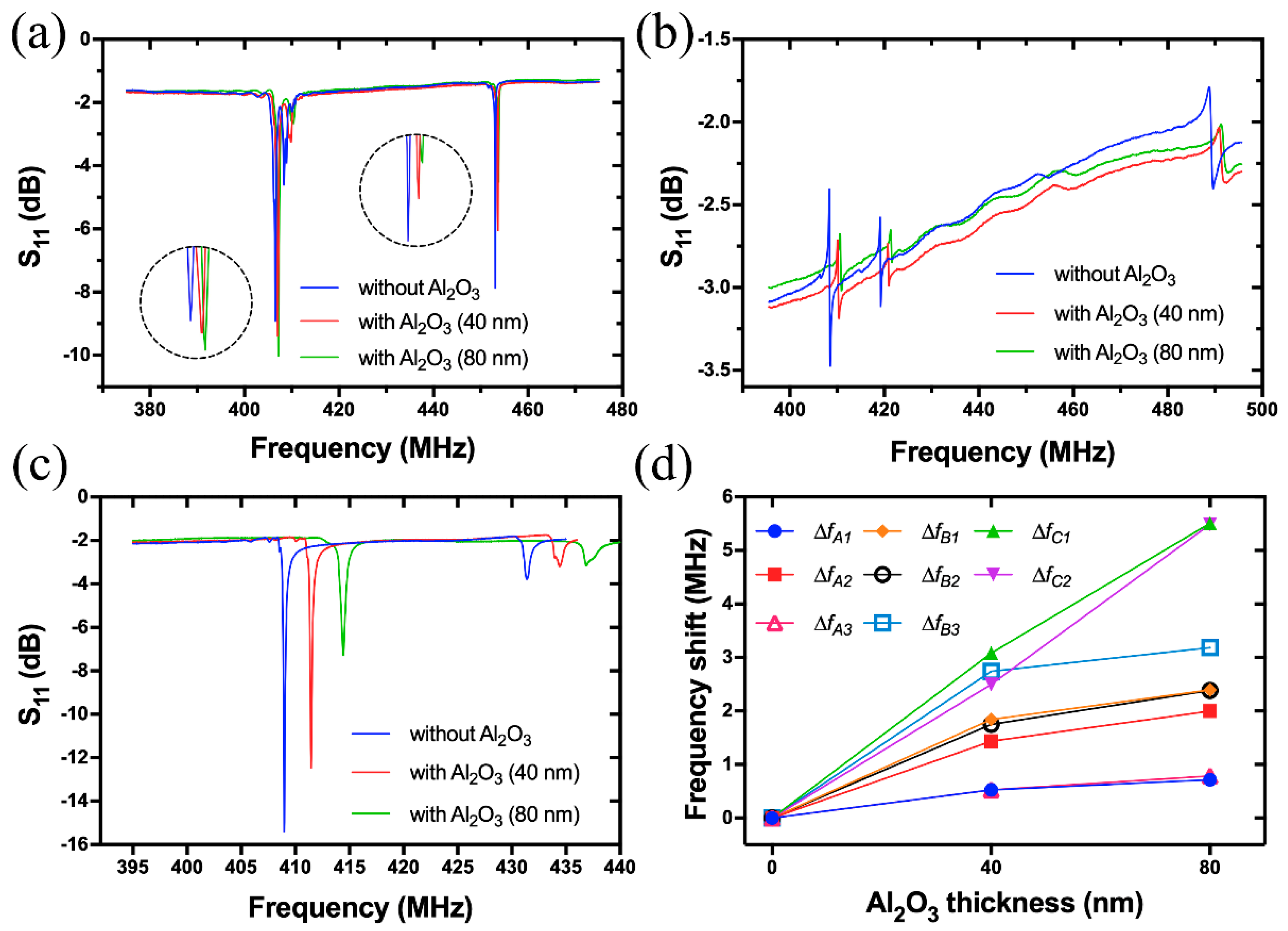 Sensors 20 07111 g008 Sensors 20 07111 g008
