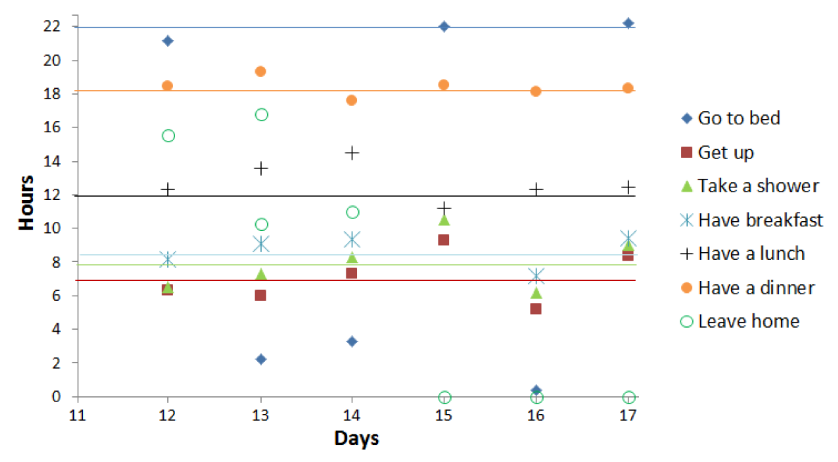 Sensors 20 07112 g008