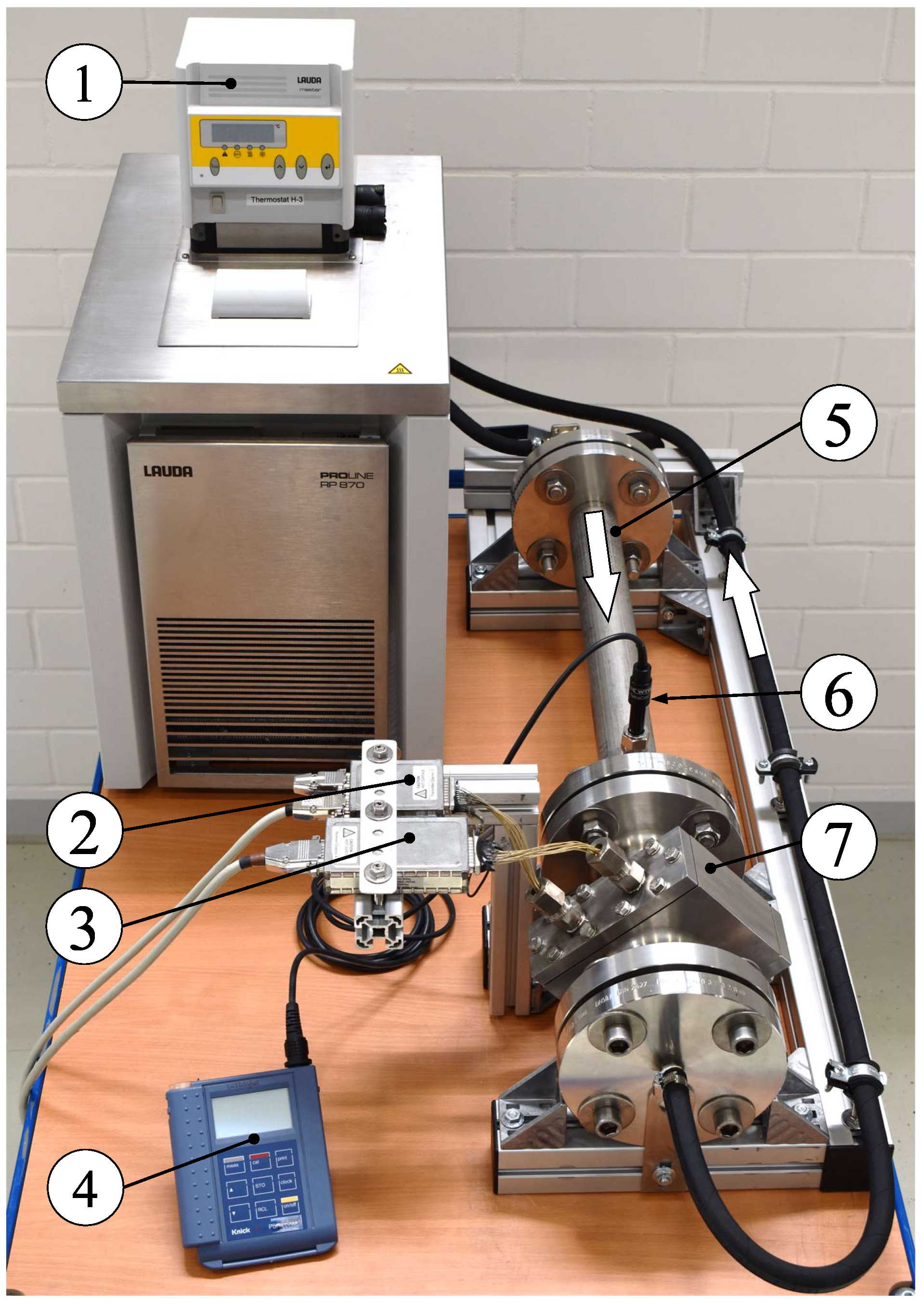 Sensors 20 07114 g002 Sensors 20 07114 g002