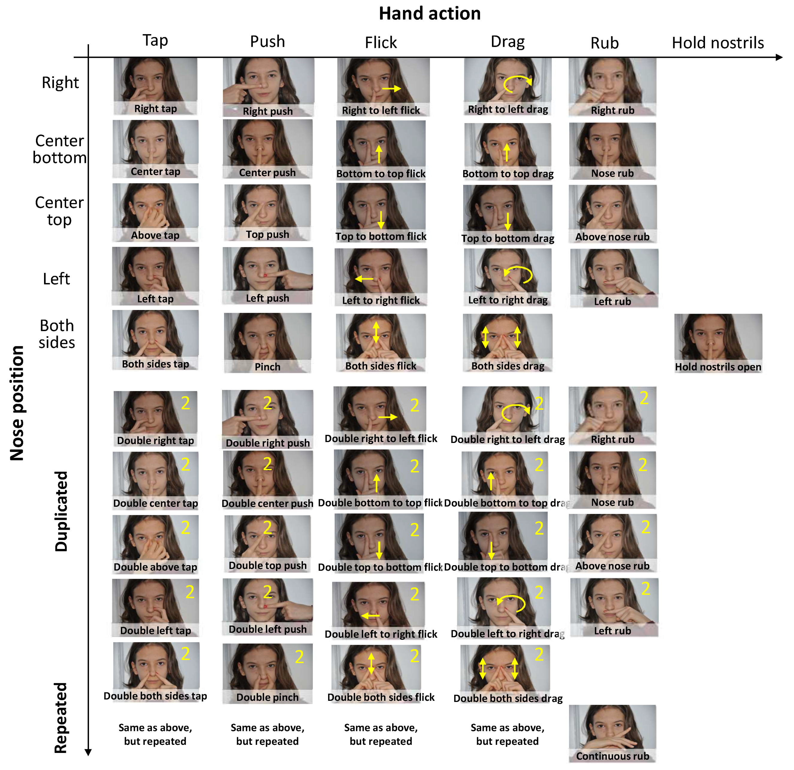 Sensors 20 07118 g002 Sensors 20 07118 g002