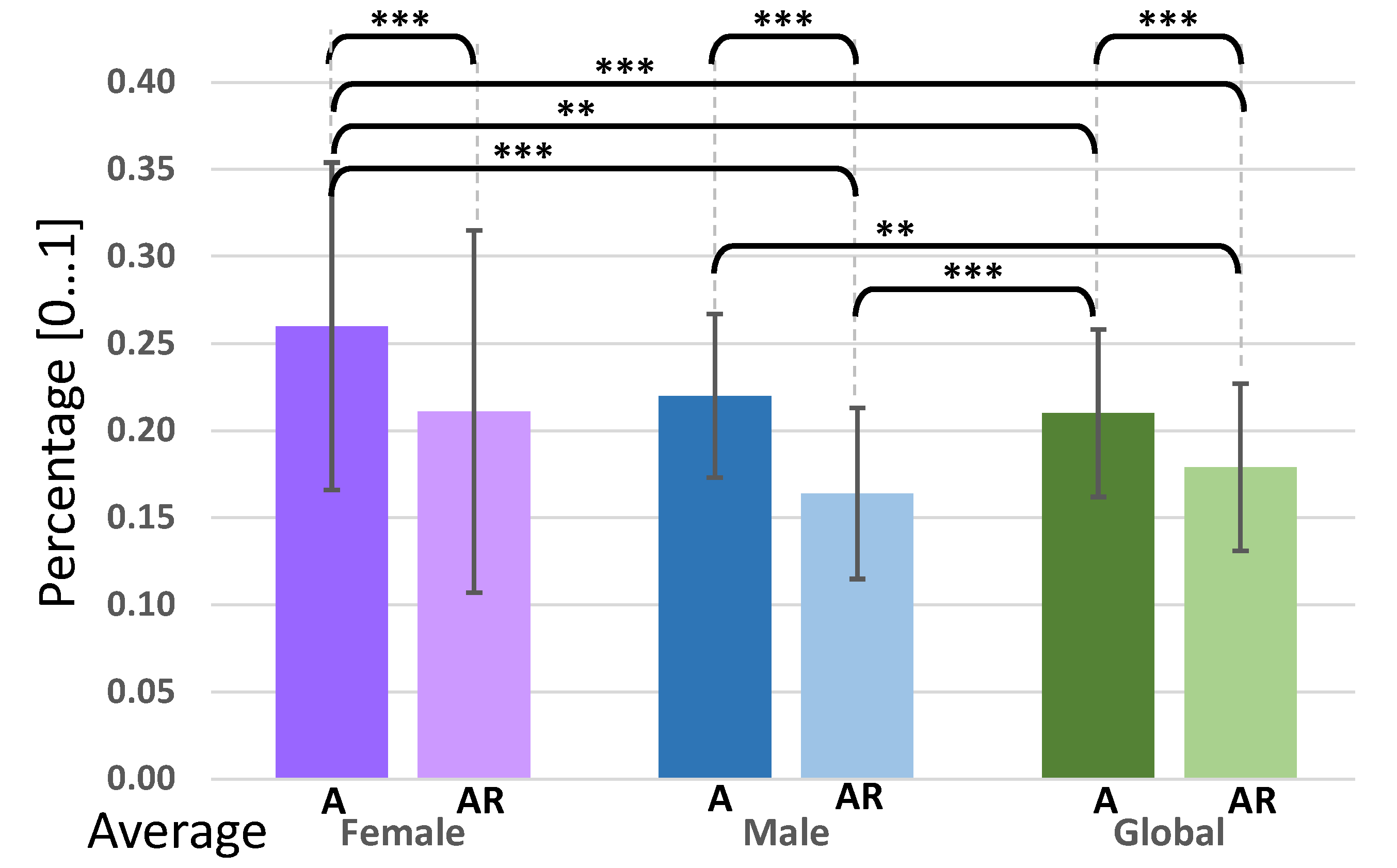Sensors 20 07118 g004 Sensors 20 07118 g004