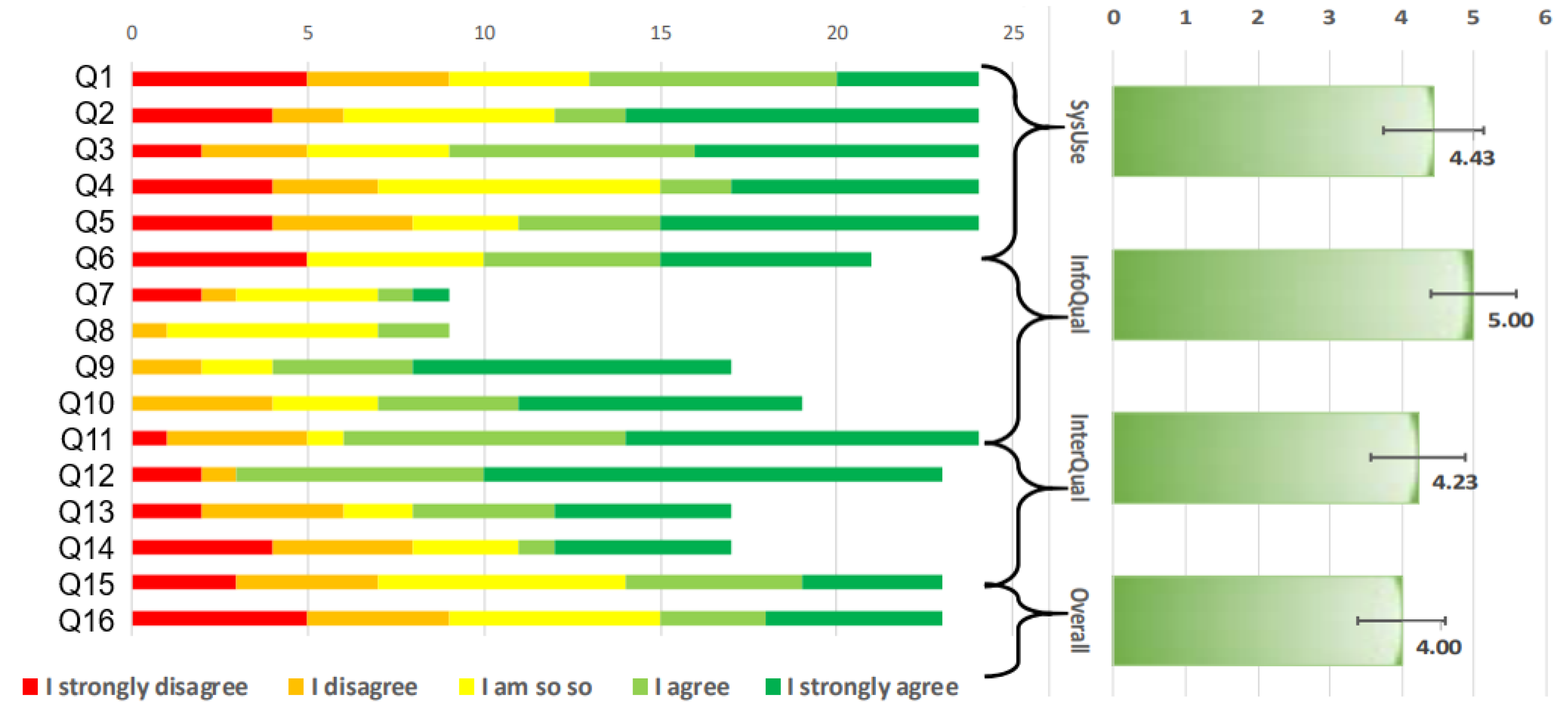 Sensors 20 07118 g006 Sensors 20 07118 g006