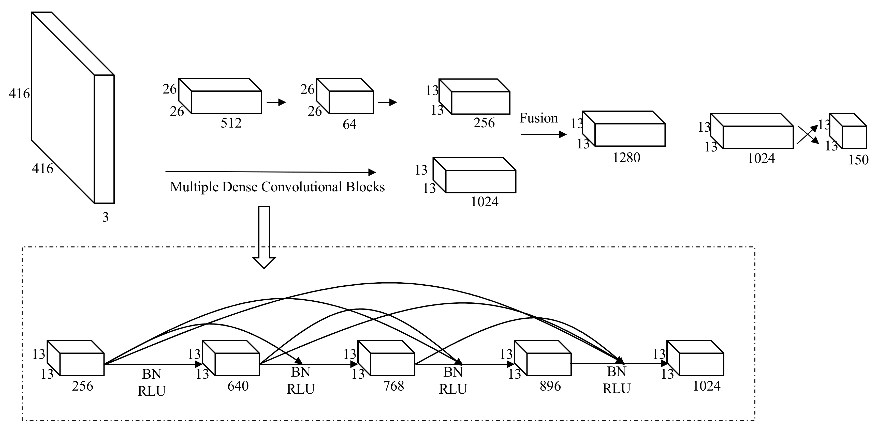 Sensors 20 07121 g005