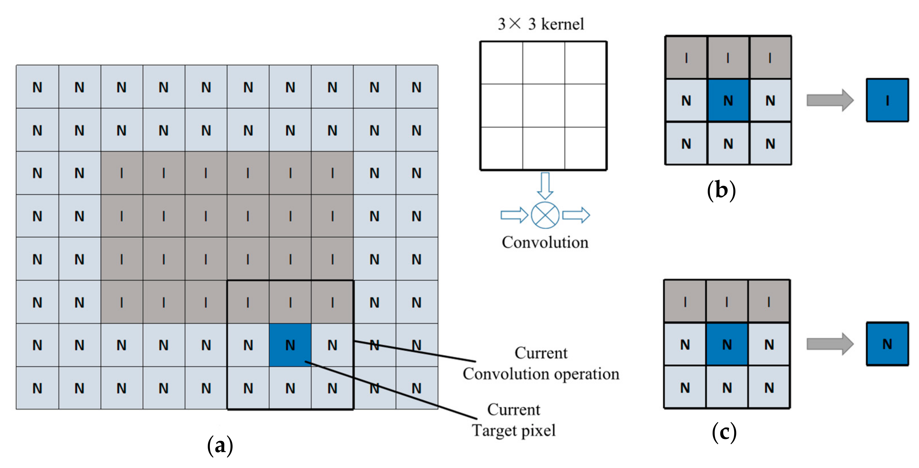 Sensors 20 07121 g006