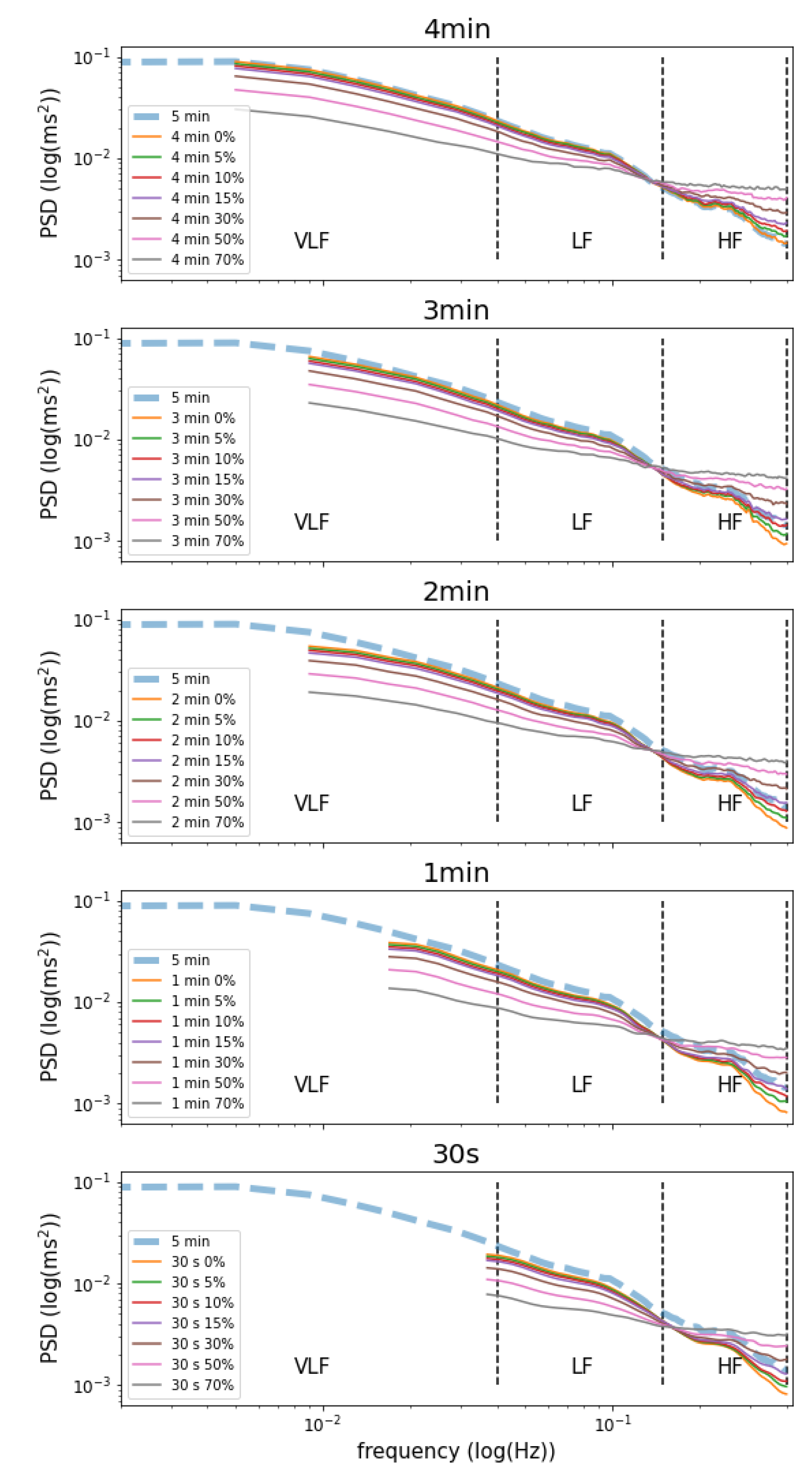Sensors 20 07122 g001