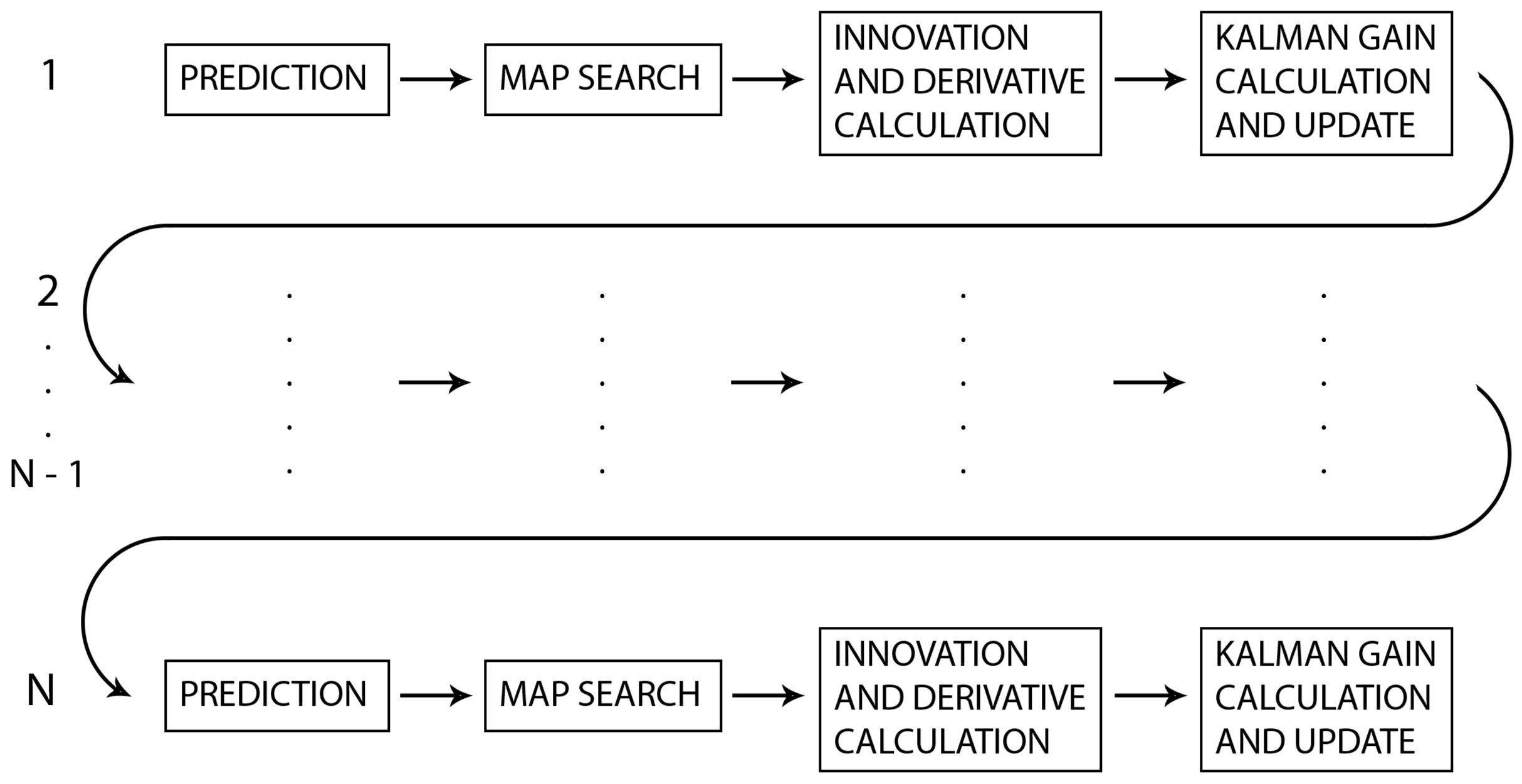 Sensors 20 07123 g004 Sensors 20 07123 g004