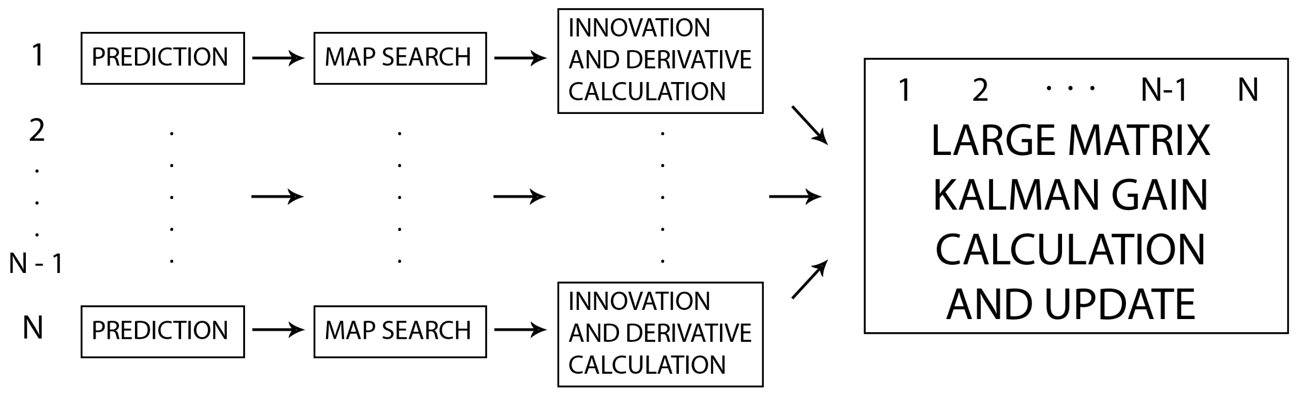 Sensors 20 07123 g005 Sensors 20 07123 g005