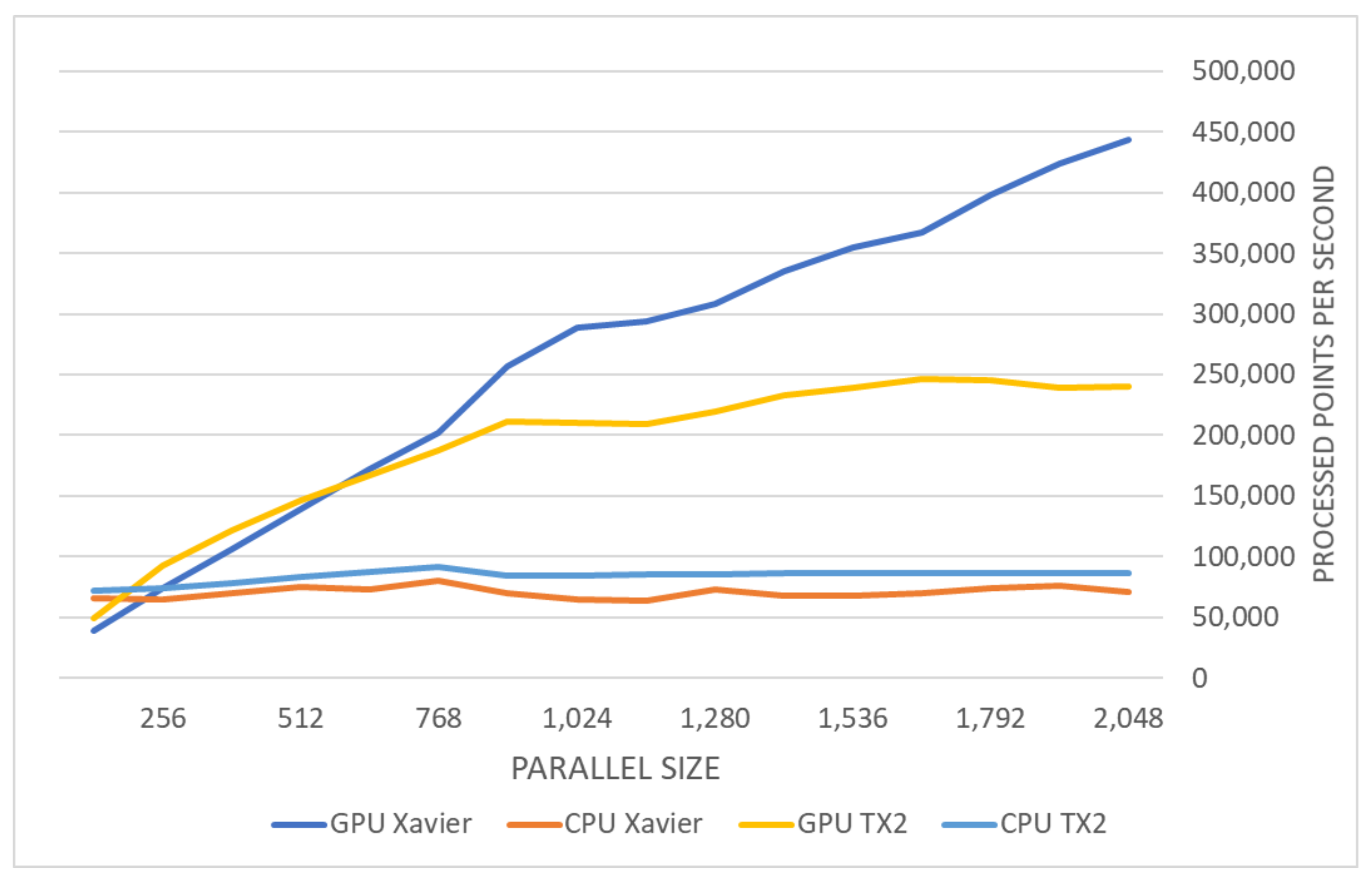 Sensors 20 07123 g012 Sensors 20 07123 g012