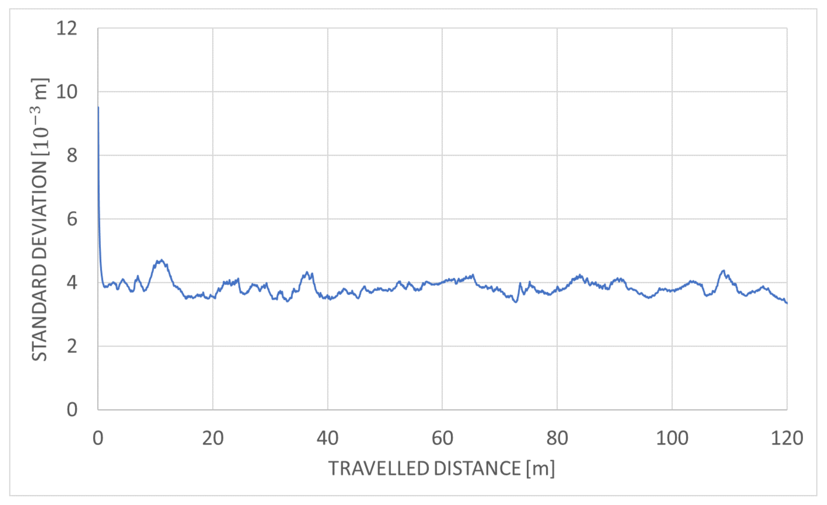 Sensors 20 07123 g013 Sensors 20 07123 g013