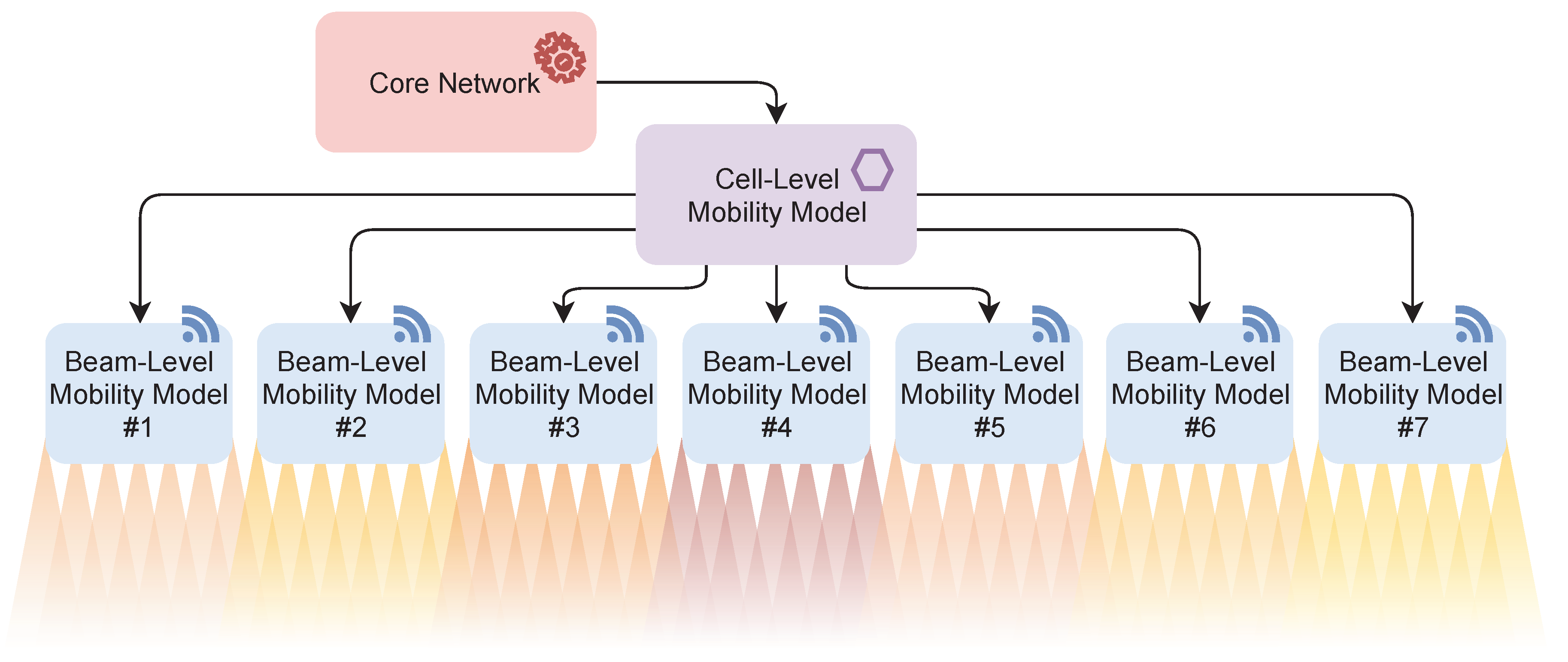 Sensors 20 07124 g002