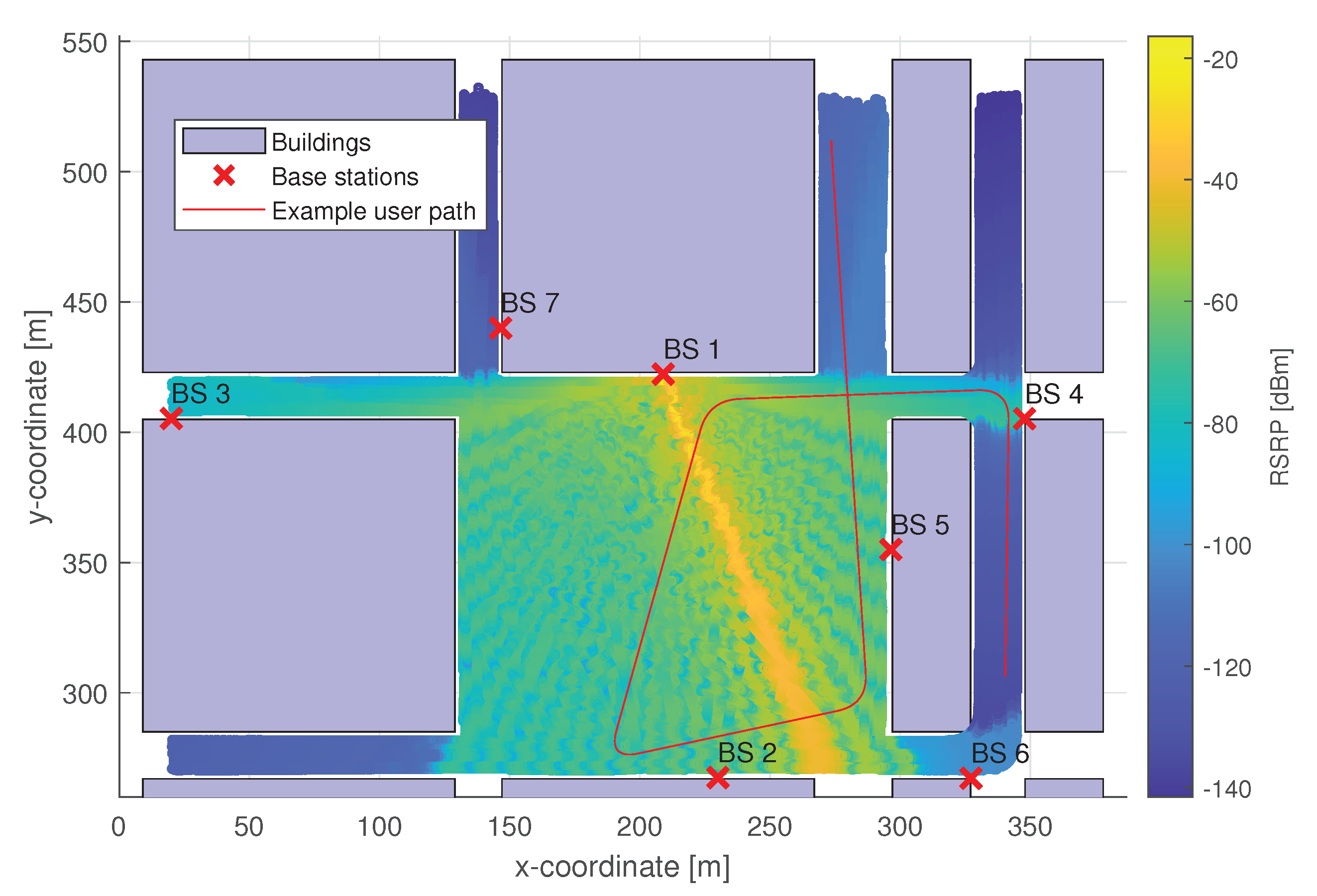 Sensors 20 07124 g003