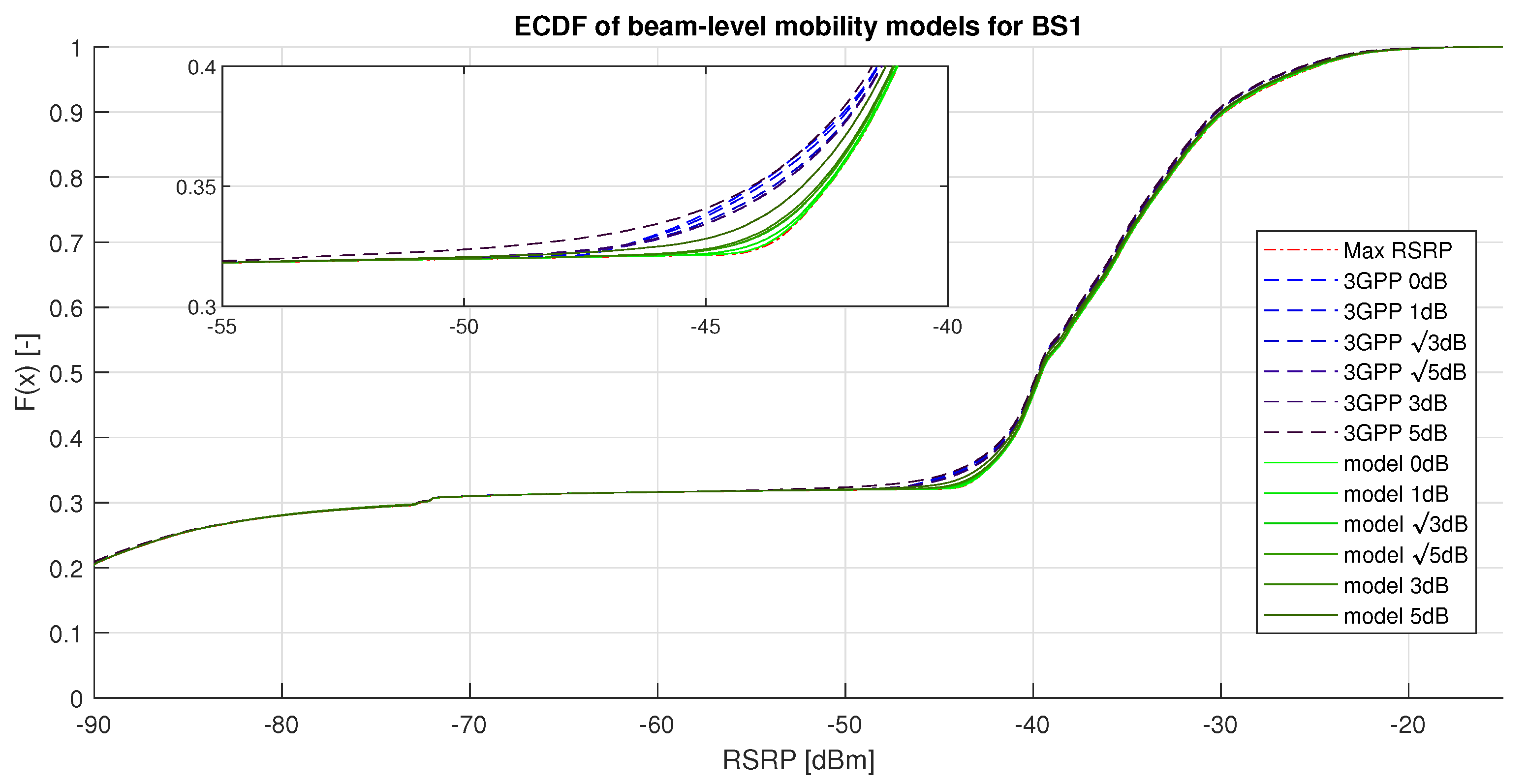Sensors 20 07124 g007