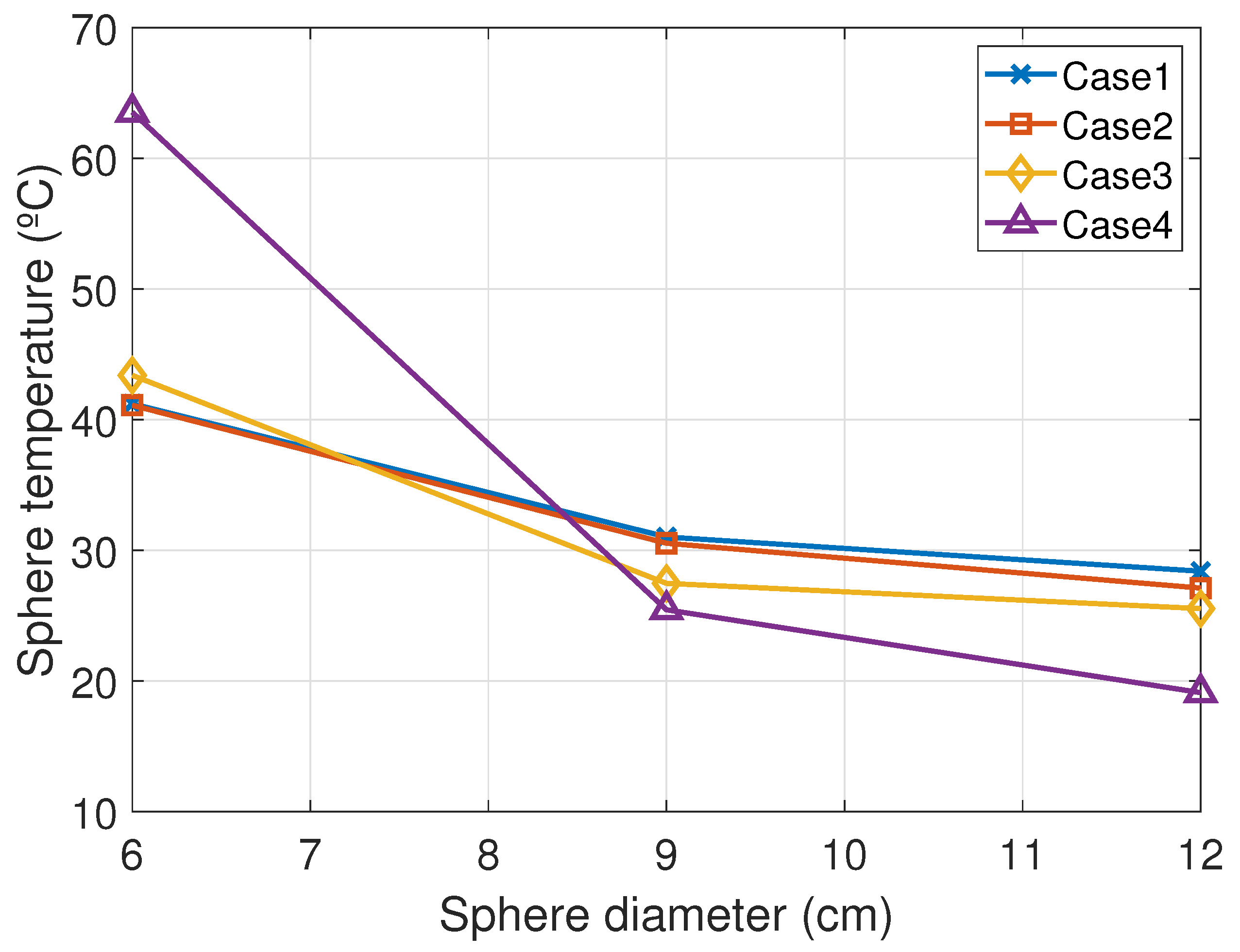 Sensors 20 07126 g003 Sensors 20 07126 g003