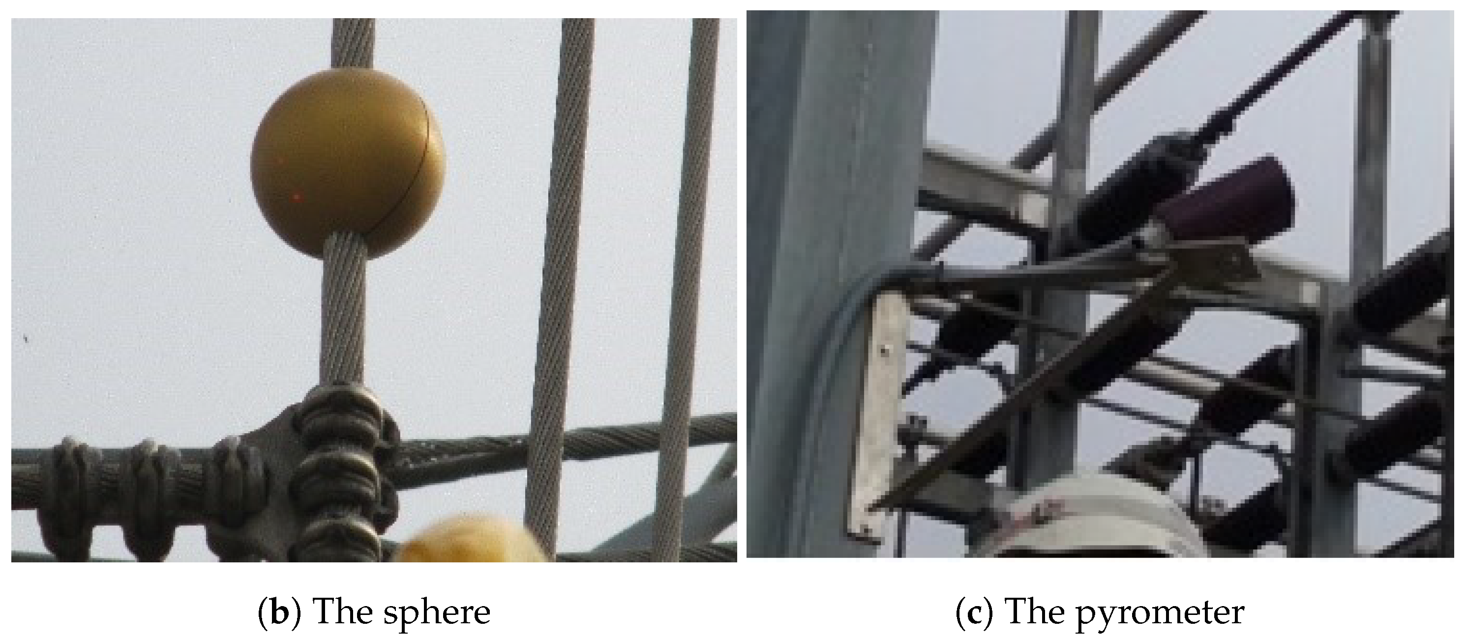 Sensors 20 07126 g007b Sensors 20 07126 g007b